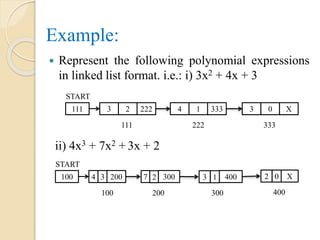 Example:
 Represent the following polynomial expressions
in linked list format. i.e.: i) 3x2 + 4x + 3
ii) 4x3 + 7x2 + 3x + 2
START
111 3 2 222 3 0 X4 1 333
111 222 333
START
100 4 3 200 3 1 4007 2 300
100 200 300
2 0 X
400
 