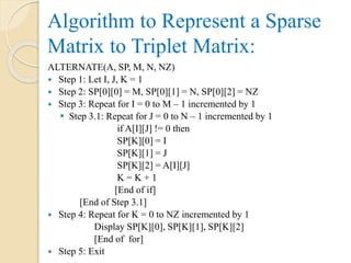 Algorithm to Represent a Sparse
Matrix to Triplet Matrix:
ALTERNATE(A, SP, M, N, NZ)
 Step 1: Let I, J, K = 1
 Step 2: SP[0][0] = M, SP[0][1] = N, SP[0][2] = NZ
 Step 3: Repeat for I = 0 to M – 1 incremented by 1
 Step 3.1: Repeat for J = 0 to N – 1 incremented by 1
if A[I][J] != 0 then
SP[K][0] = I
SP[K][1] = J
SP[K][2] = A[I][J]
K = K + 1
[End of if]
[End of Step 3.1]
 Step 4: Repeat for K = 0 to NZ incremented by 1
Display SP[K][0], SP[K][1], SP[K][2]
[End of for]
 Step 5: Exit
 