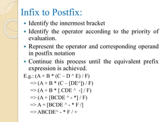Infix to Postfix:
 Identify the innermost bracket
 Identify the operator according to the priority of
evaluation.
 Represent the operator and corresponding operand
in postfix notation
 Continue this process until the equivalent prefix
expression is achieved.
E.g.: (A + B * (C – D ^ E) / F)
=> (A + B * (C – [DE^]) / F)
=> (A + B * [ CDE ^ -] / F)
=> (A + [BCDE ^ - *] / F)
=> A + [BCDE ^ - * F /]
=> ABCDE^ - * F / +
 