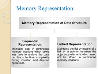 Memory Representation:
Memory Representation of Data Structure
Sequential
Representation:
Maintains data in continuous
memory locations which takes
less time to retrieve the data
but leads to time complexity
during insertion and deletion
operations.
Linked Representation:
Maintains the list by means of a
link or a pointer between the
adjacency elements which need
not be stored in continuous
memory locations.
 