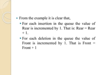  From the example it is clear that,
 For each insertion in the queue the value of
Rear is incremented by 1. That is: Rear = Rear
+ 1.
 For each deletion in the queue the value of
Front is incremented by 1. That is Front =
Front + 1
 