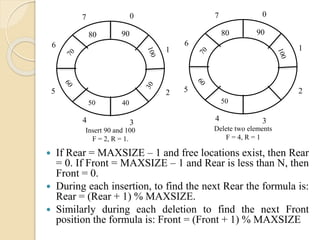 0
1
2
34
5
6
7
90
4050
Insert 90 and 100
F = 2, R = 1.
80
0
1
2
34
5
6
7
50
Delete two elements
F = 4, R = 1
80 90
 If Rear = MAXSIZE – 1 and free locations exist, then Rear
= 0. If Front = MAXSIZE – 1 and Rear is less than N, then
Front = 0.
 During each insertion, to find the next Rear the formula is:
Rear = (Rear + 1) % MAXSIZE.
 Similarly during each deletion to find the next Front
position the formula is: Front = (Front + 1) % MAXSIZE
 