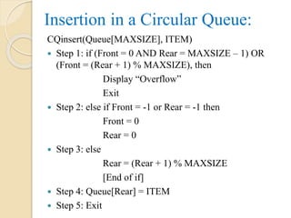Insertion in a Circular Queue:
CQinsert(Queue[MAXSIZE], ITEM)
 Step 1: if (Front = 0 AND Rear = MAXSIZE – 1) OR
(Front = (Rear + 1) % MAXSIZE), then
Display “Overflow”
Exit
 Step 2: else if Front = -1 or Rear = -1 then
Front = 0
Rear = 0
 Step 3: else
Rear = (Rear + 1) % MAXSIZE
[End of if]
 Step 4: Queue[Rear] = ITEM
 Step 5: Exit
 