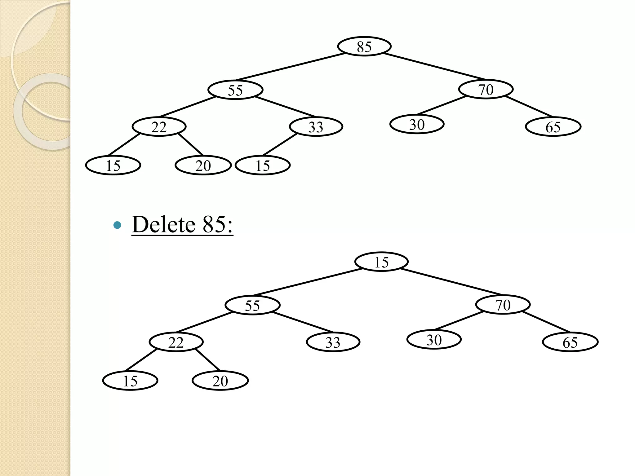  Delete 85:
22
85
55 70
653033
2015 15
22
15
55 70
653033
2015
 