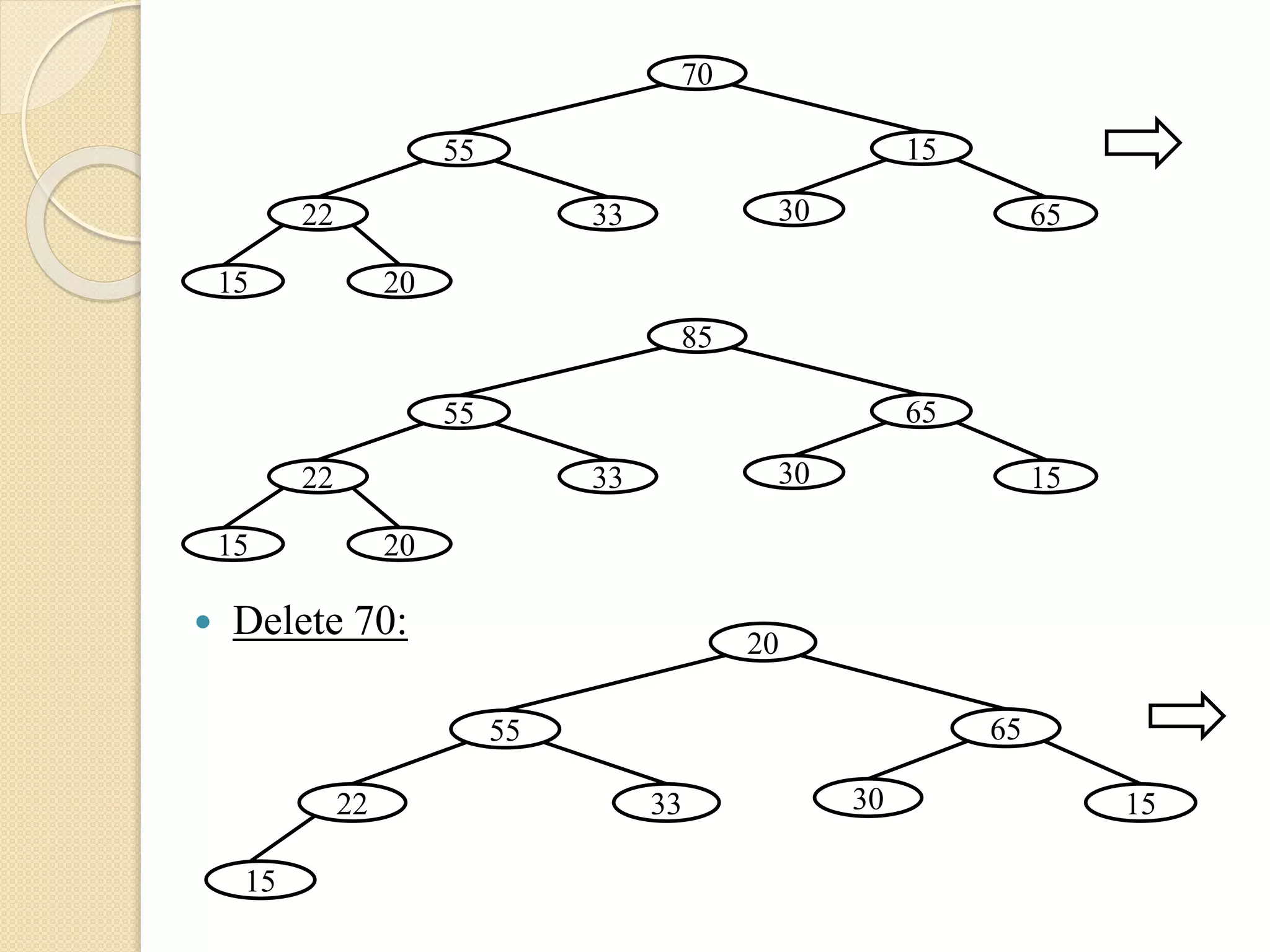 Delete 70:
22
70
55 15
653033
2015
22
85
55 65
153033
2015
22
20
55 65
153033
15
 