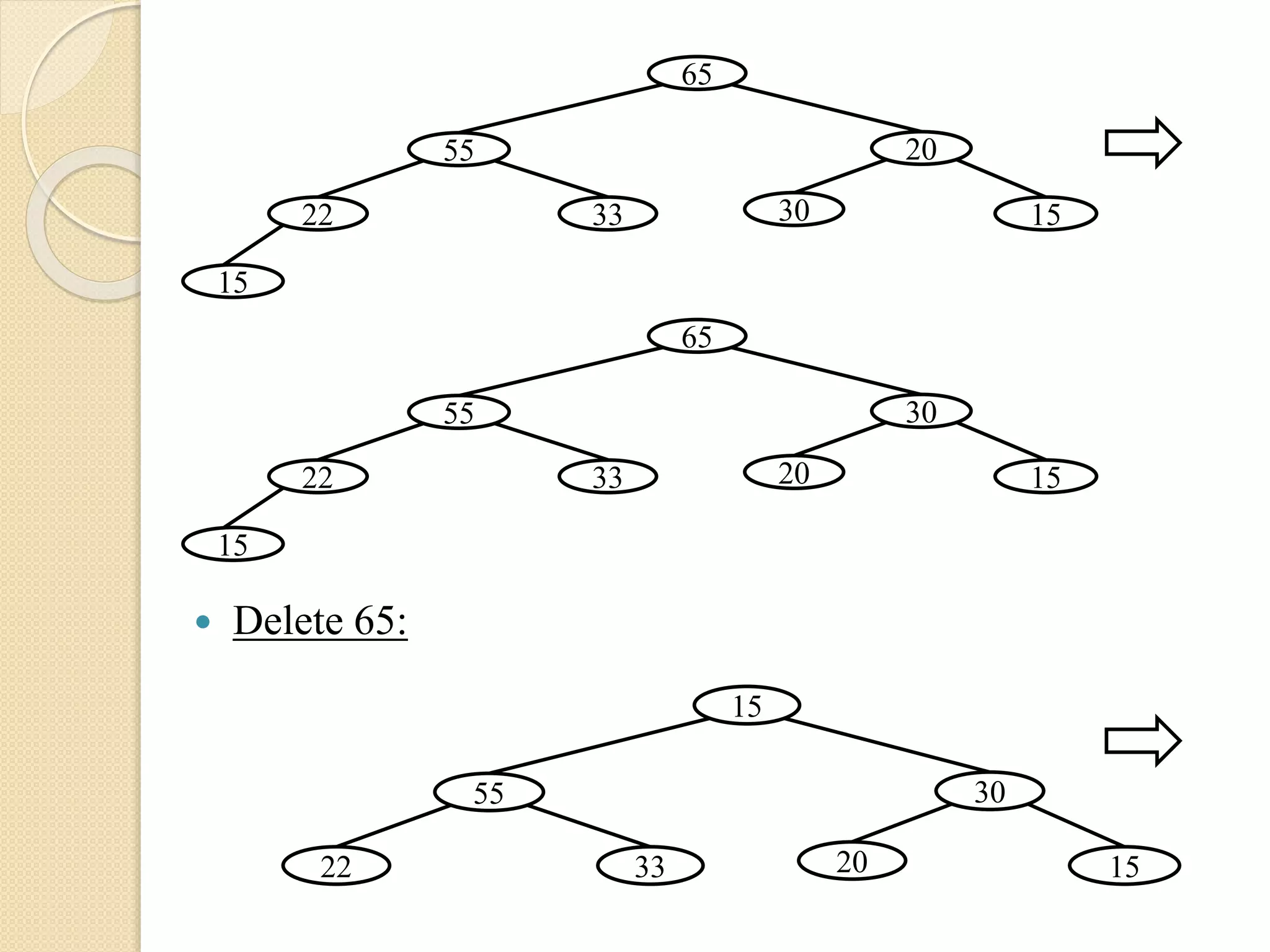  Delete 65:
22
65
55 20
153033
15
22
65
55 30
152033
15
22
15
55 30
152033
 