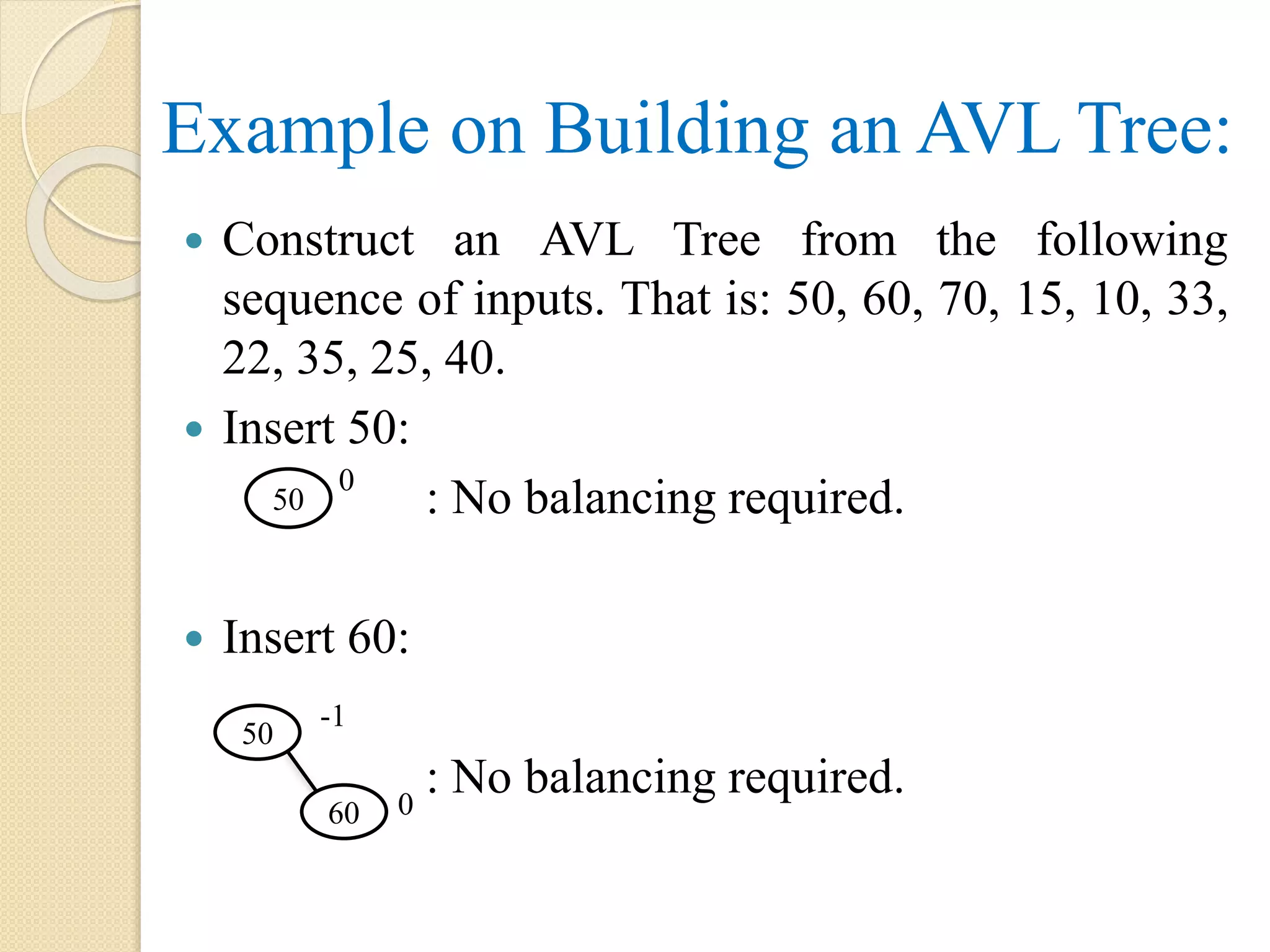 Example on Building an AVL Tree:
 Construct an AVL Tree from the following
sequence of inputs. That is: 50, 60, 70, 15, 10, 33,
22, 35, 25, 40.
 Insert 50:
: No balancing required.
 Insert 60:
: No balancing required.
50
0
50
-1
60 0
 