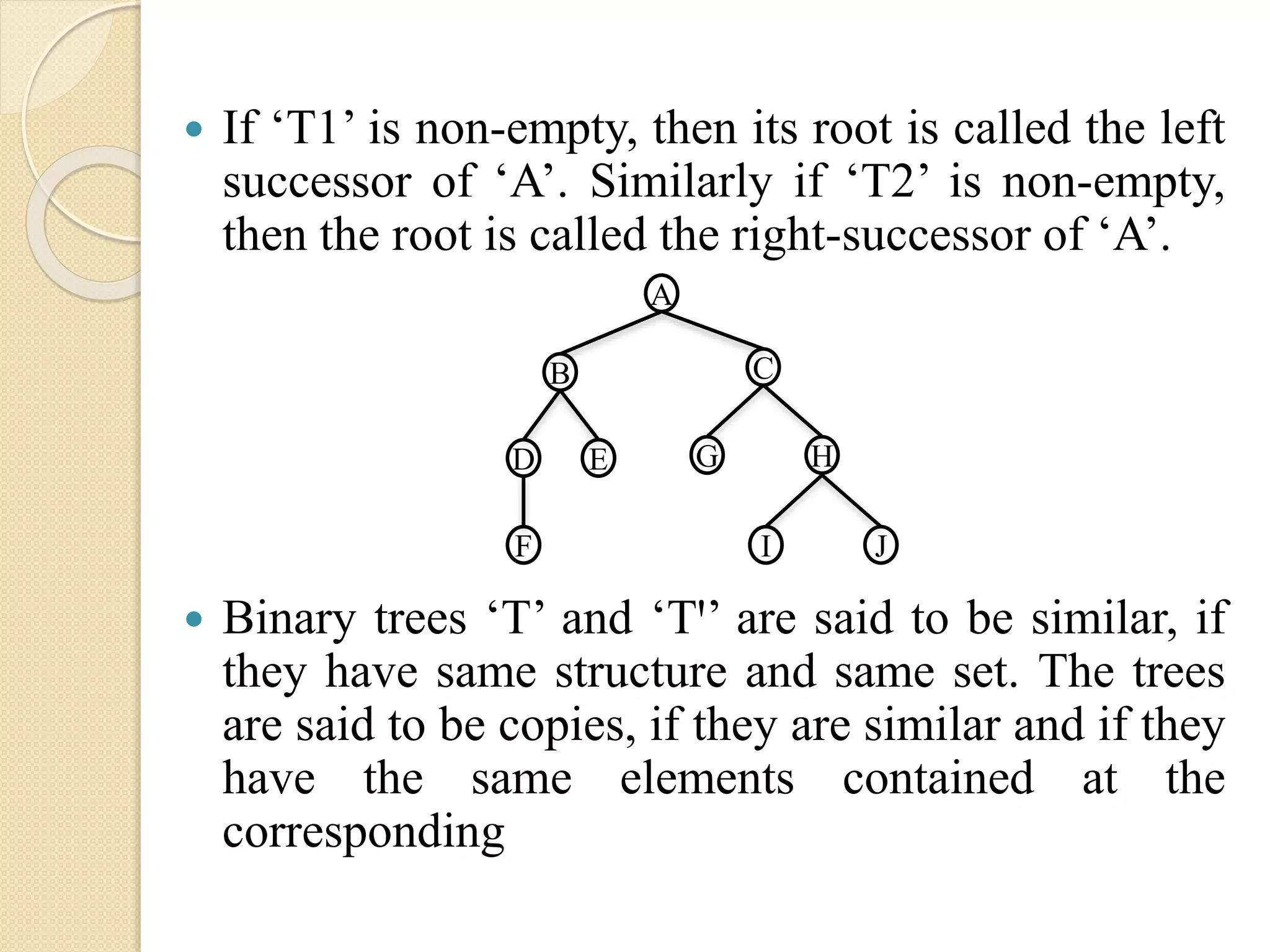  If ‘T1’ is non-empty, then its root is called the left
successor of ‘A’. Similarly if ‘T2’ is non-empty,
then the root is called the right-successor of ‘A’.
 Binary trees ‘T’ and ‘Tꞌ’ are said to be similar, if
they have same structure and same set. The trees
are said to be copies, if they are similar and if they
have the same elements contained at the
corresponding
A
CB
HG
F
ED
JI
 