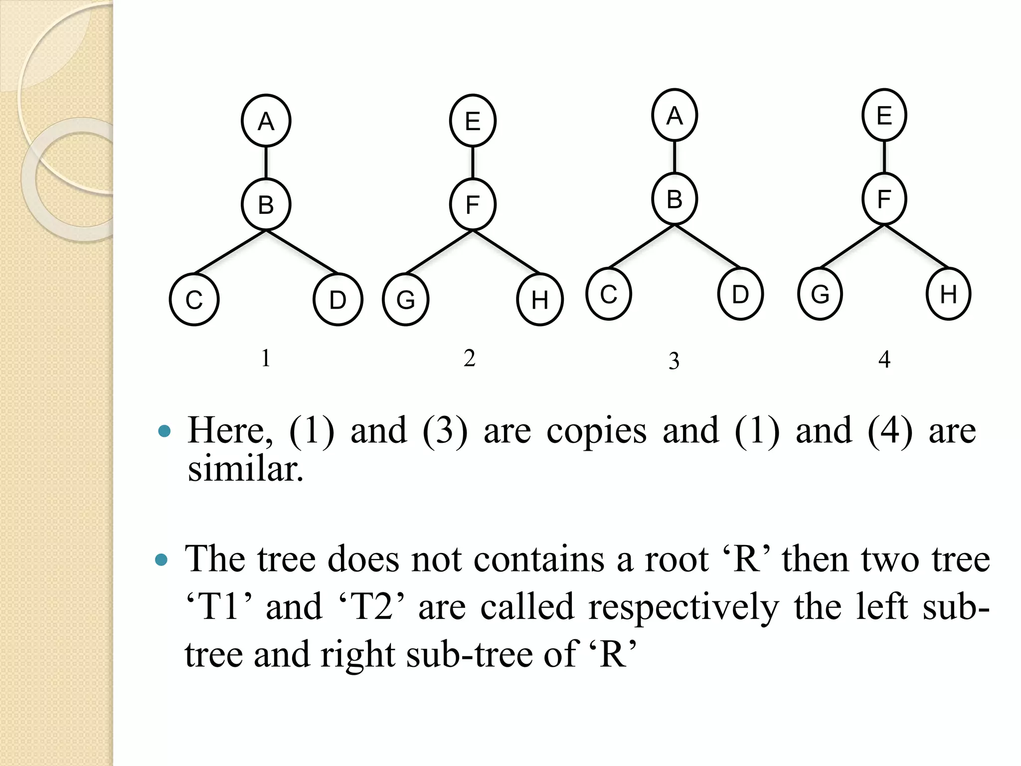  The tree does not contains a root ‘R’ then two tree
‘T1’ and ‘T2’ are called respectively the left sub-
tree and right sub-tree of ‘R’
 Here, (1) and (3) are copies and (1) and (4) are
similar.
A
B
DC
E
F
HG
E
F
HG
A
B
DC
1 2 3 4
 