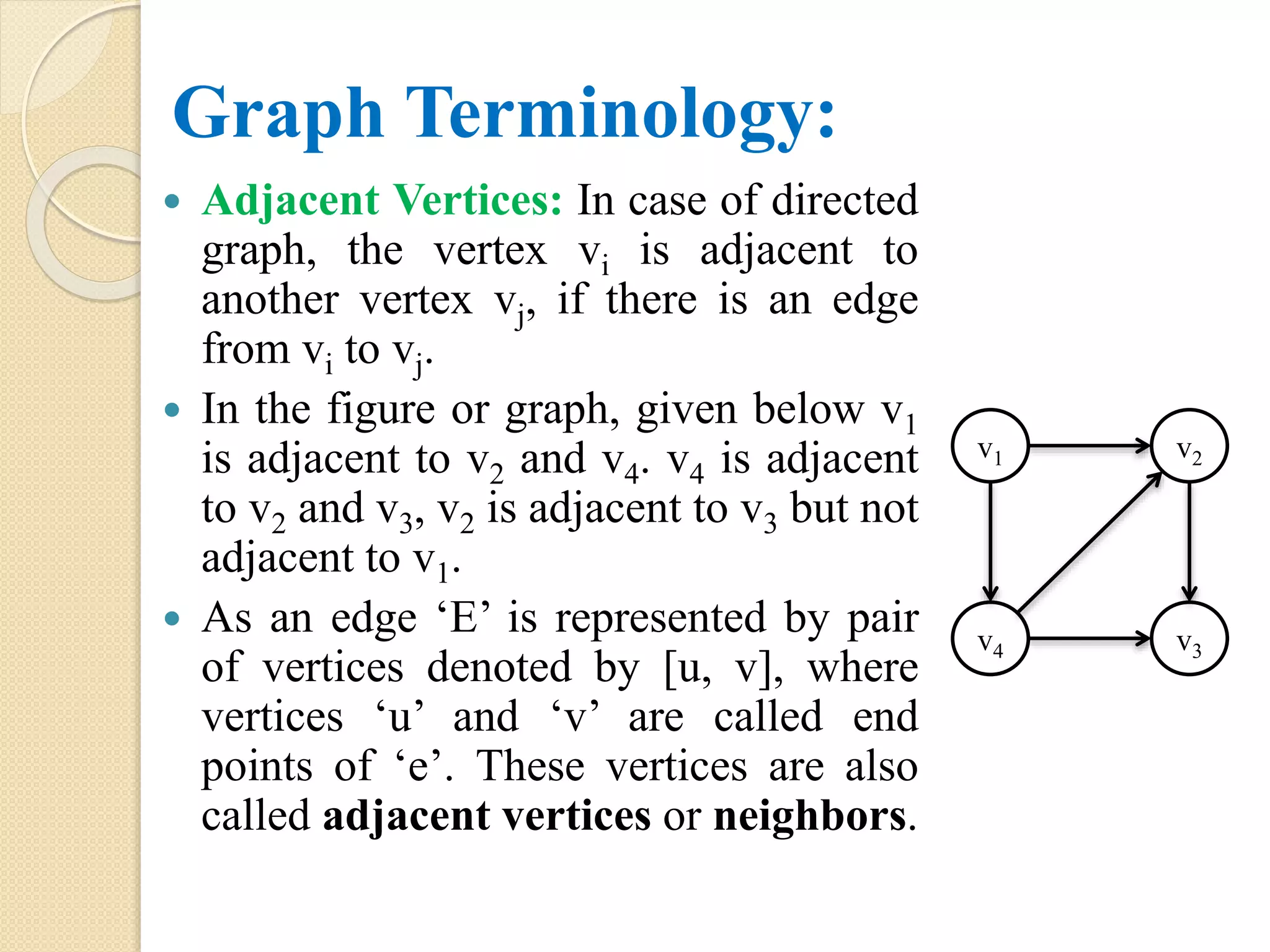 Graph Terminology:
 Adjacent Vertices: In case of directed
graph, the vertex vi is adjacent to
another vertex vj, if there is an edge
from vi to vj.
 In the figure or graph, given below v1
is adjacent to v2 and v4. v4 is adjacent
to v2 and v3, v2 is adjacent to v3 but not
adjacent to v1.
 As an edge ‘E’ is represented by pair
of vertices denoted by [u, v], where
vertices ‘u’ and ‘v’ are called end
points of ‘e’. These vertices are also
called adjacent vertices or neighbors.
v1 v2
v4 v3
 