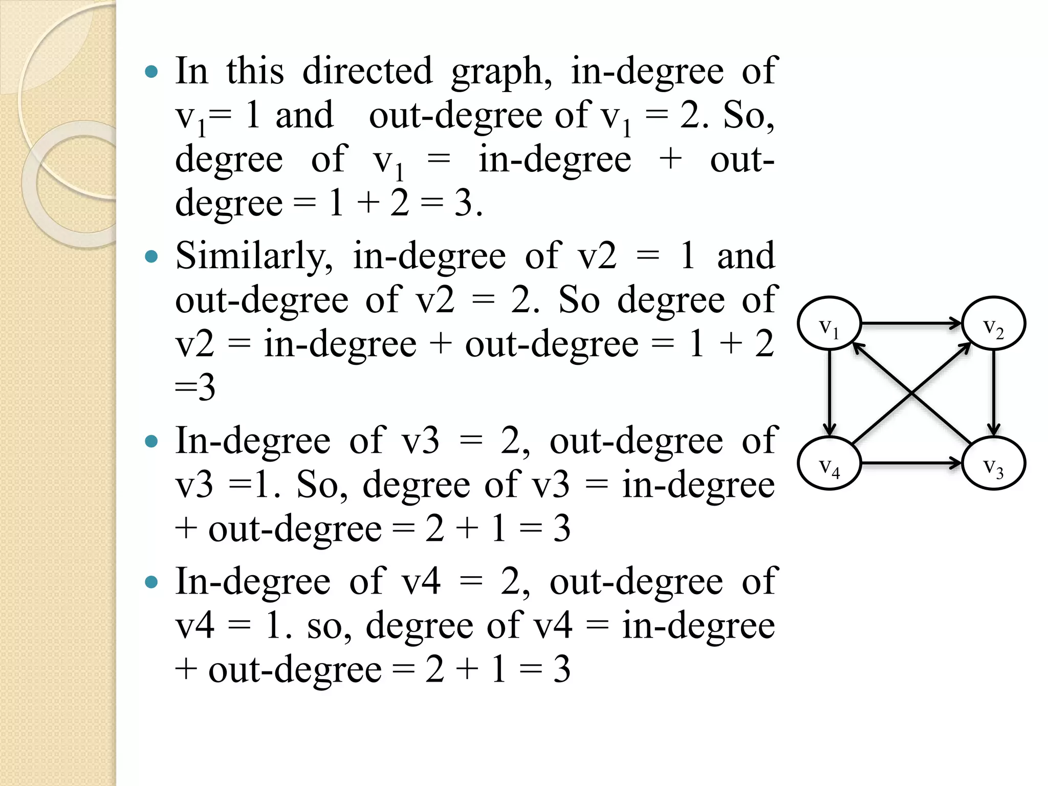  In this directed graph, in-degree of
v1= 1 and out-degree of v1 = 2. So,
degree of v1 = in-degree + out-
degree = 1 + 2 = 3.
 Similarly, in-degree of v2 = 1 and
out-degree of v2 = 2. So degree of
v2 = in-degree + out-degree = 1 + 2
=3
 In-degree of v3 = 2, out-degree of
v3 =1. So, degree of v3 = in-degree
+ out-degree = 2 + 1 = 3
 In-degree of v4 = 2, out-degree of
v4 = 1. so, degree of v4 = in-degree
+ out-degree = 2 + 1 = 3
v1 v2
v4 v3
 