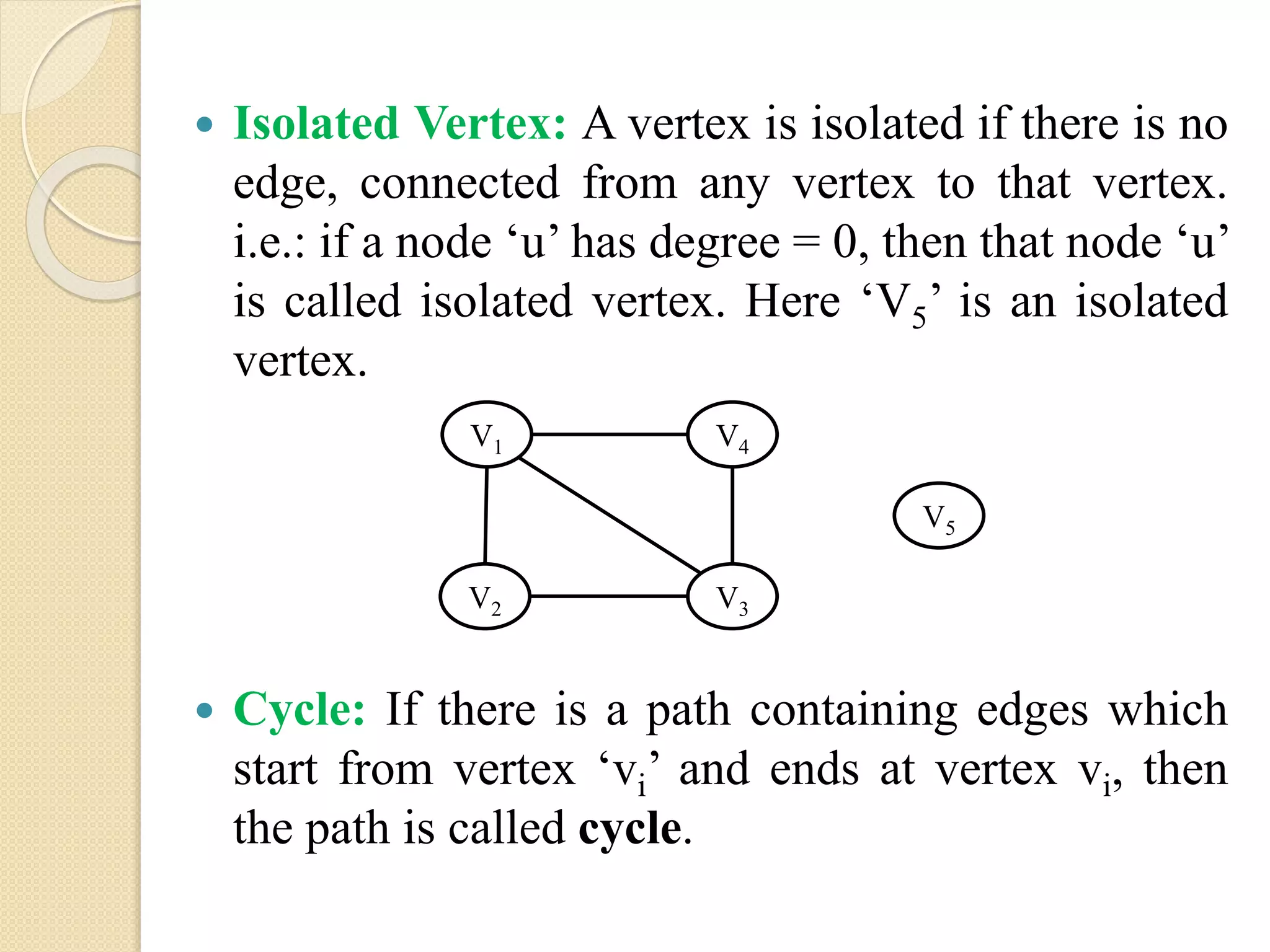  Isolated Vertex: A vertex is isolated if there is no
edge, connected from any vertex to that vertex.
i.e.: if a node ‘u’ has degree = 0, then that node ‘u’
is called isolated vertex. Here ‘V5’ is an isolated
vertex.
 Cycle: If there is a path containing edges which
start from vertex ‘vi’ and ends at vertex vi, then
the path is called cycle.
V1
V3
V4
V2
V5
 