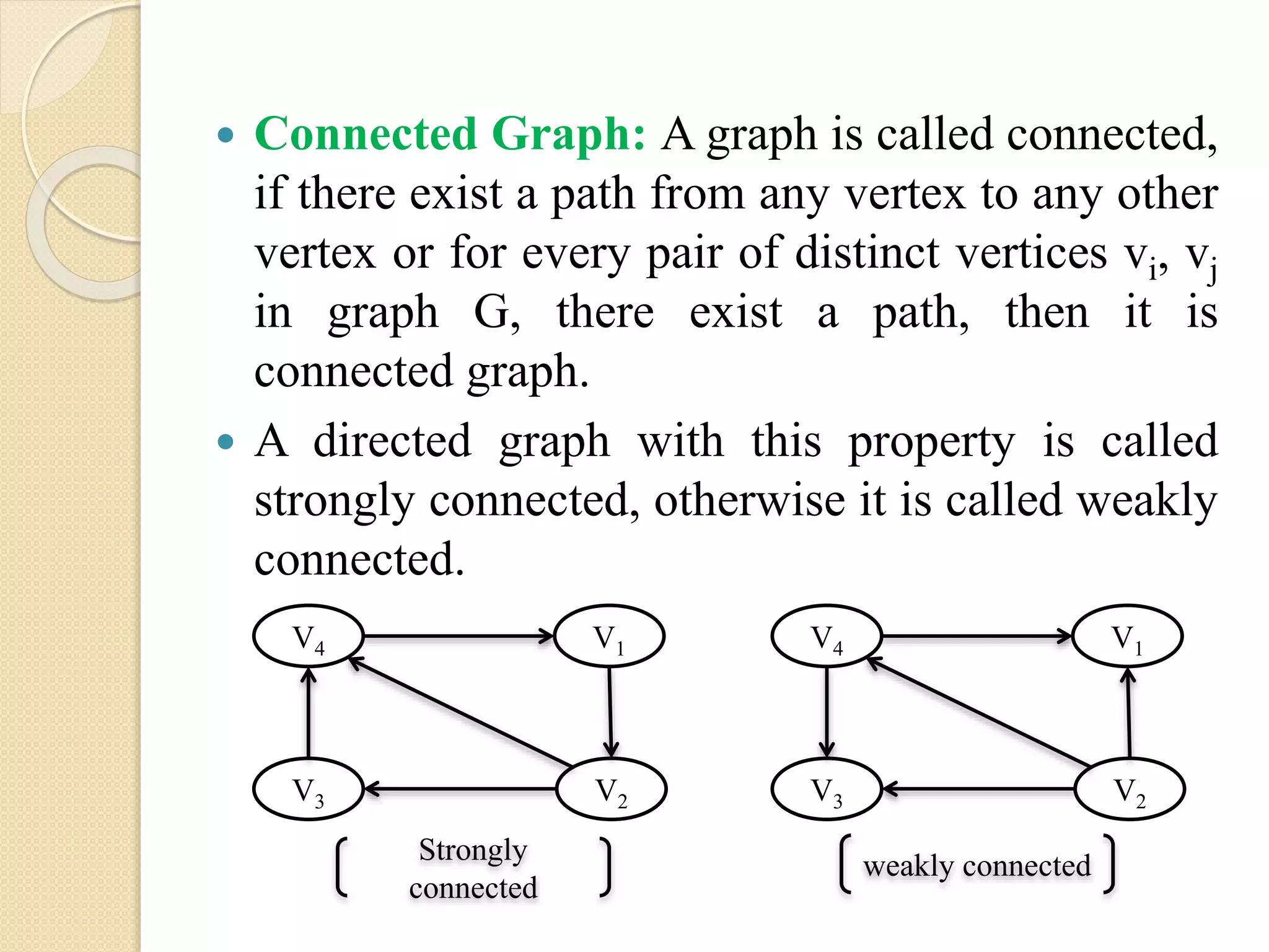  Connected Graph: A graph is called connected,
if there exist a path from any vertex to any other
vertex or for every pair of distinct vertices vi, vj
in graph G, there exist a path, then it is
connected graph.
 A directed graph with this property is called
strongly connected, otherwise it is called weakly
connected.
V1
V3
V4
V2
V1
V3
V4
V2
Strongly
connected
weakly connected
 