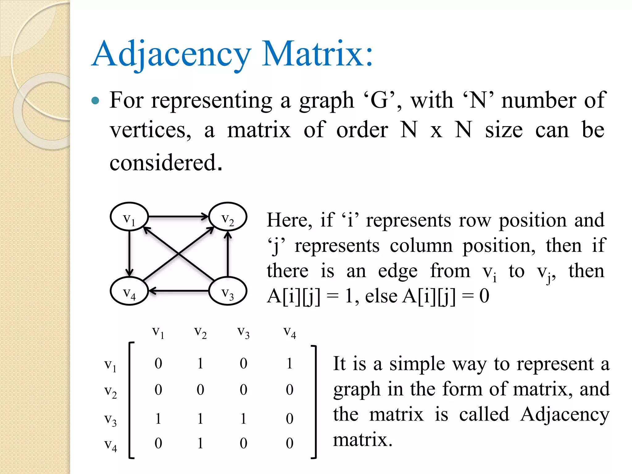 Adjacency Matrix:
 For representing a graph ‘G’, with ‘N’ number of
vertices, a matrix of order N x N size can be
considered.
v1 v2
v4 v3
Here, if ‘i’ represents row position and
‘j’ represents column position, then if
there is an edge from vi to vj, then
A[i][j] = 1, else A[i][j] = 0
v1
v2
v3
v4
v1 v2 v3 v4
0 1 0 1
0 0 0 0
1 1 1 0
0 1 0 0
It is a simple way to represent a
graph in the form of matrix, and
the matrix is called Adjacency
matrix.
 