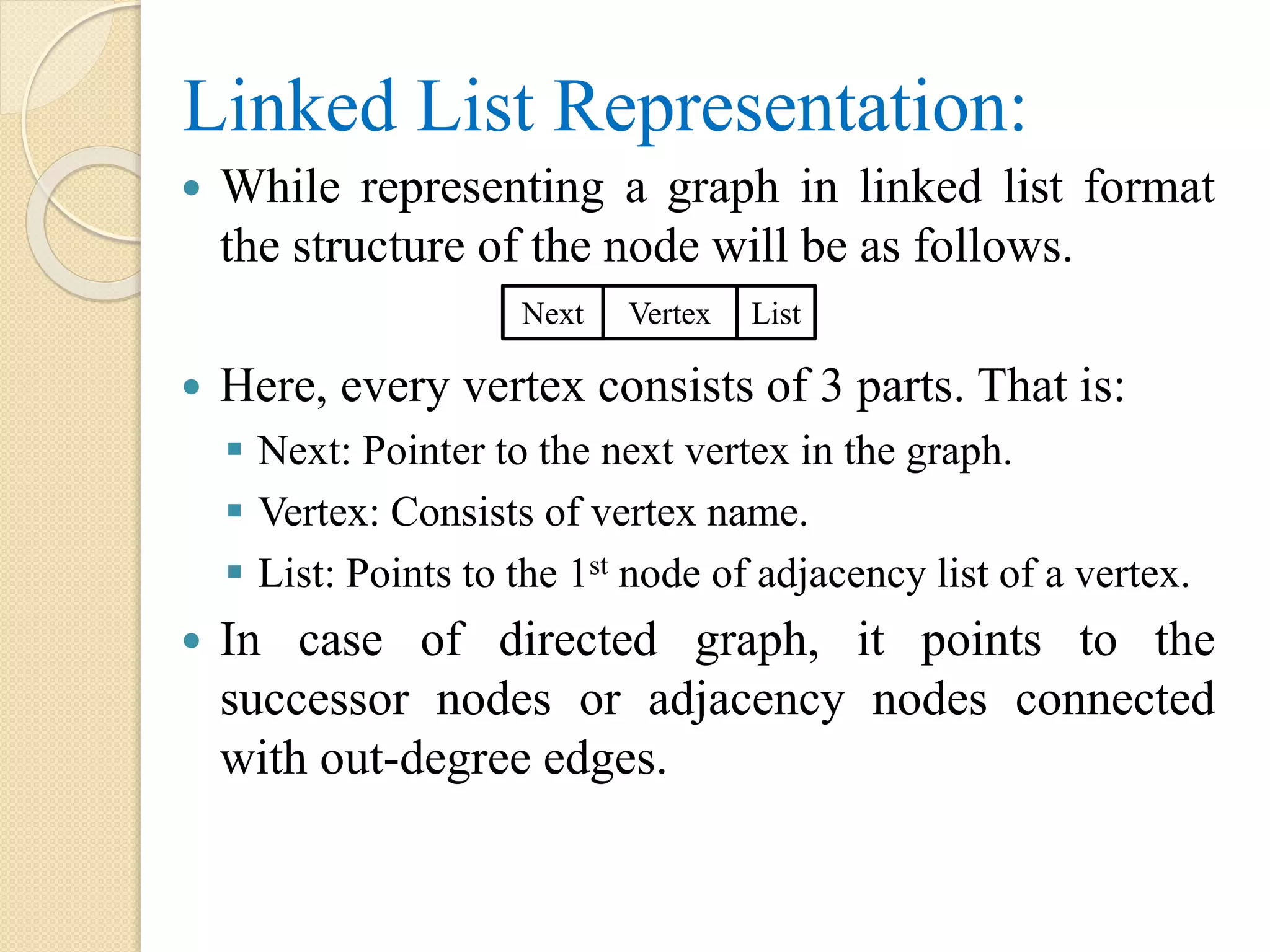 Linked List Representation:
 While representing a graph in linked list format
the structure of the node will be as follows.
 Here, every vertex consists of 3 parts. That is:
 Next: Pointer to the next vertex in the graph.
 Vertex: Consists of vertex name.
 List: Points to the 1st node of adjacency list of a vertex.
 In case of directed graph, it points to the
successor nodes or adjacency nodes connected
with out-degree edges.
Next Vertex List
 
