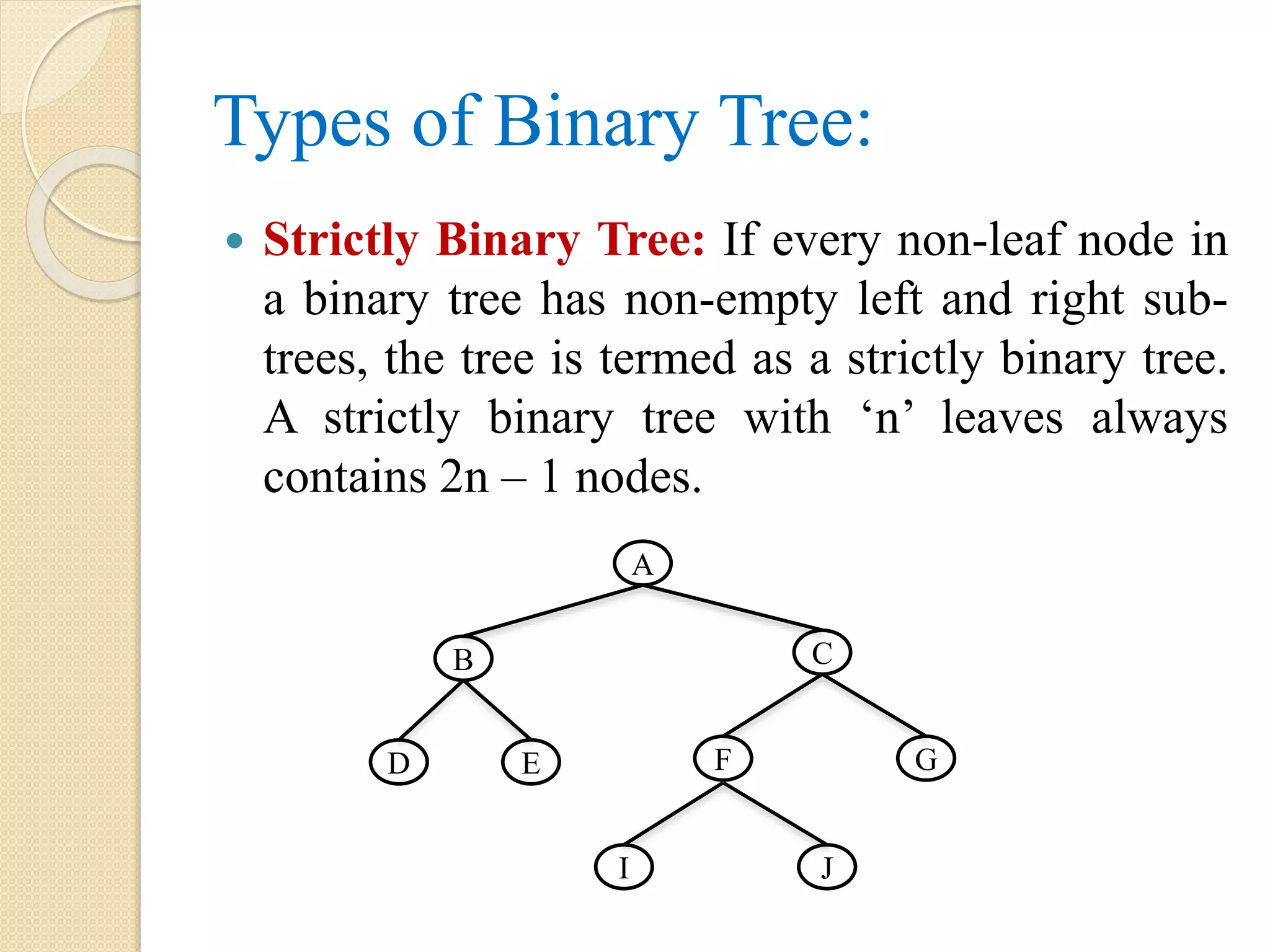 Types of Binary Tree:
 Strictly Binary Tree: If every non-leaf node in
a binary tree has non-empty left and right sub-
trees, the tree is termed as a strictly binary tree.
A strictly binary tree with ‘n’ leaves always
contains 2n – 1 nodes.
A
CB
GFED
JI
 