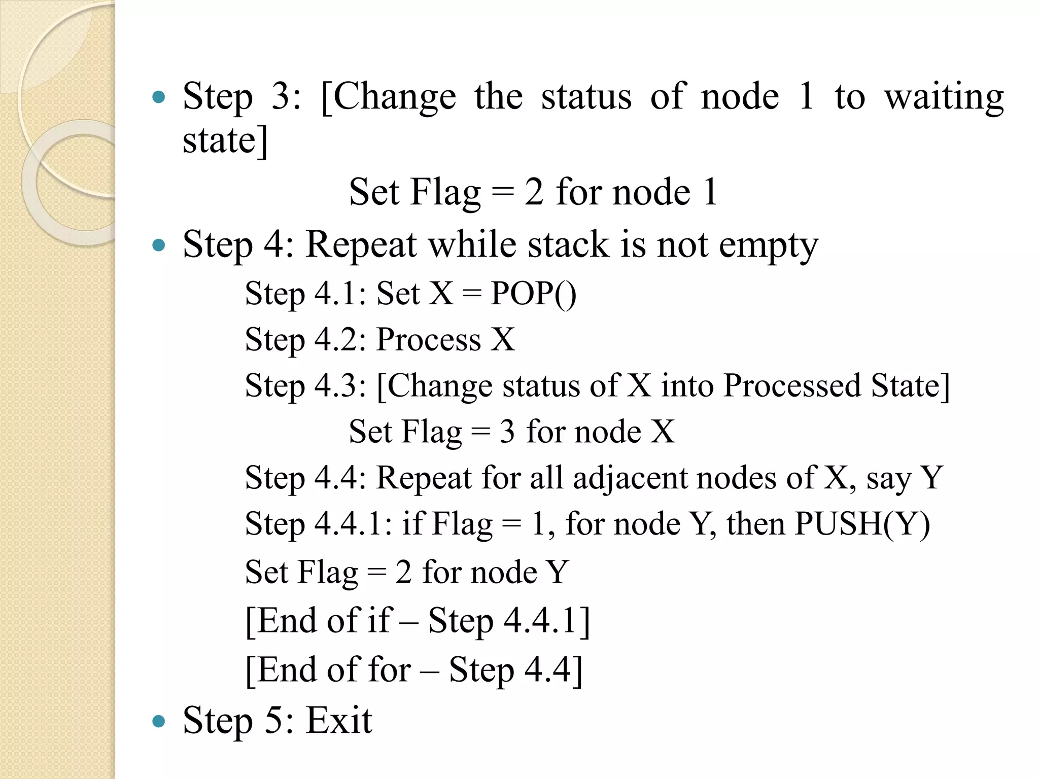 Step 3: [Change the status of node 1 to waiting
state]
Set Flag = 2 for node 1
 Step 4: Repeat while stack is not empty
Step 4.1: Set X = POP()
Step 4.2: Process X
Step 4.3: [Change status of X into Processed State]
Set Flag = 3 for node X
Step 4.4: Repeat for all adjacent nodes of X, say Y
Step 4.4.1: if Flag = 1, for node Y, then PUSH(Y)
Set Flag = 2 for node Y
[End of if – Step 4.4.1]
[End of for – Step 4.4]
 Step 5: Exit
 