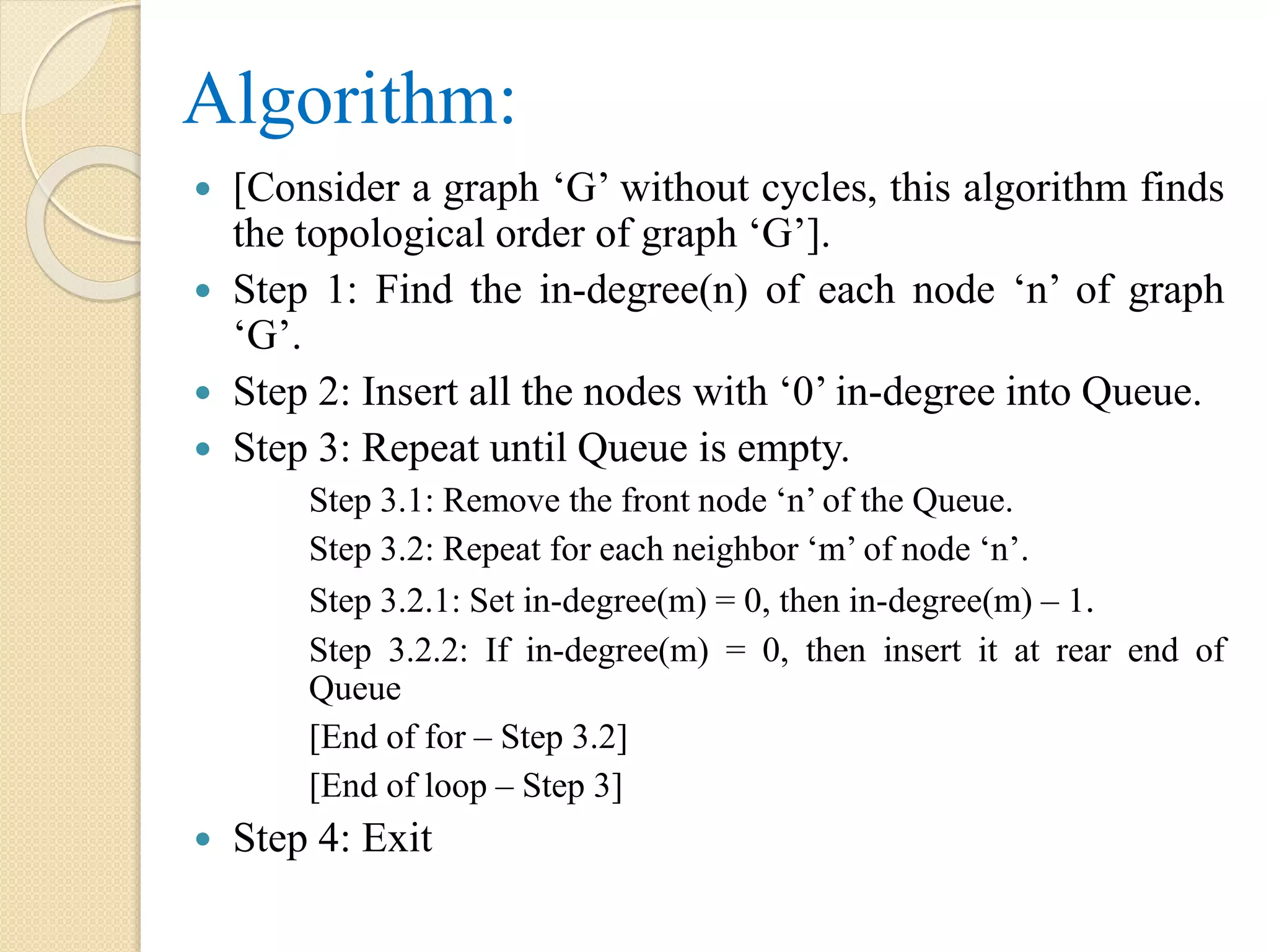 Algorithm:
 [Consider a graph ‘G’ without cycles, this algorithm finds
the topological order of graph ‘G’].
 Step 1: Find the in-degree(n) of each node ‘n’ of graph
‘G’.
 Step 2: Insert all the nodes with ‘0’ in-degree into Queue.
 Step 3: Repeat until Queue is empty.
Step 3.1: Remove the front node ‘n’ of the Queue.
Step 3.2: Repeat for each neighbor ‘m’ of node ‘n’.
Step 3.2.1: Set in-degree(m) = 0, then in-degree(m) – 1.
Step 3.2.2: If in-degree(m) = 0, then insert it at rear end of
Queue
[End of for – Step 3.2]
[End of loop – Step 3]
 Step 4: Exit
 