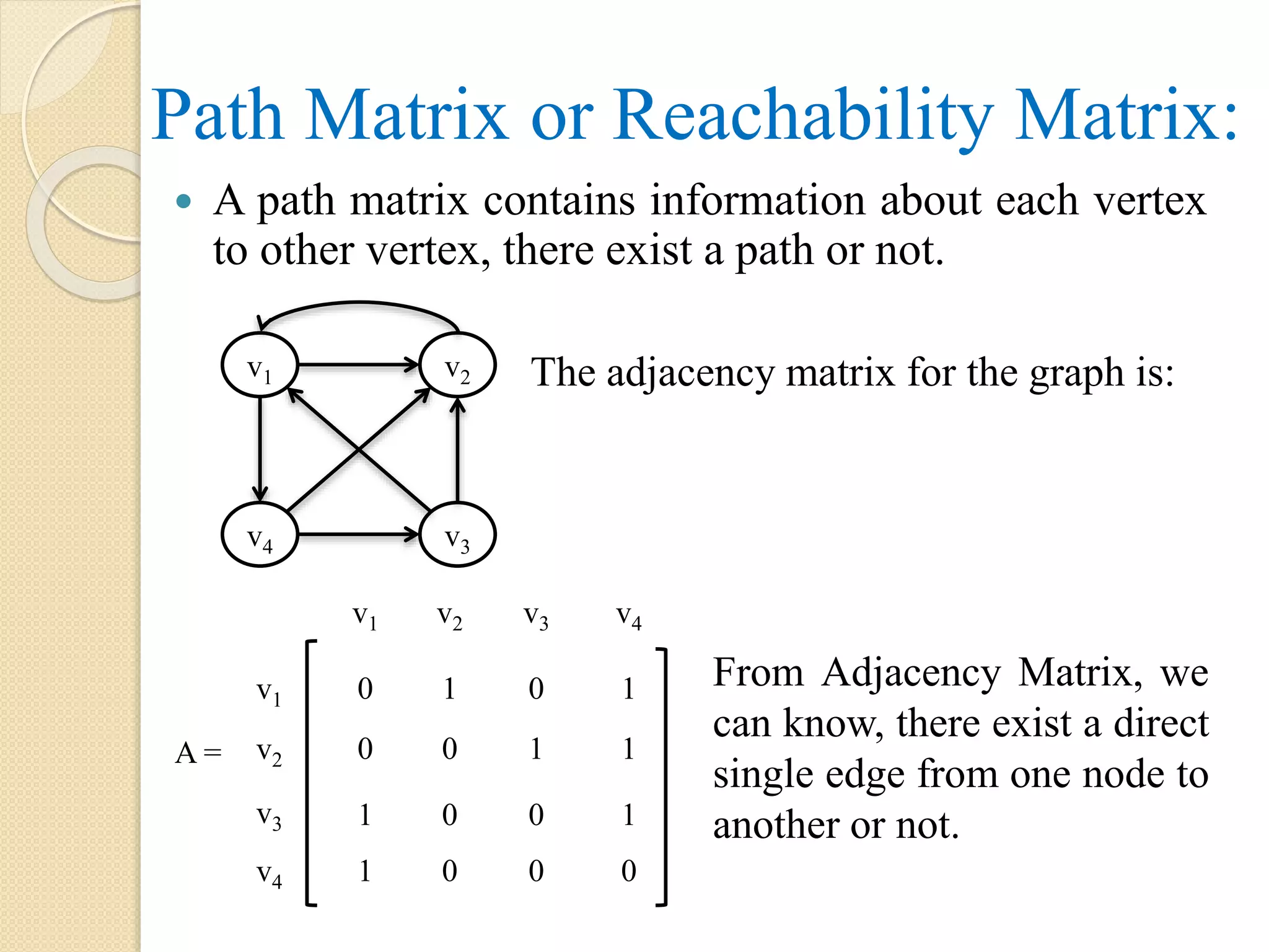 Path Matrix or Reachability Matrix:
 A path matrix contains information about each vertex
to other vertex, there exist a path or not.
The adjacency matrix for the graph is:v1 v2
v4 v3
v1
v2
v3
v4
v1 v2 v3 v4
0 1 0 1
0 0 1 1
1 0 0 1
1 0 0 0
A =
From Adjacency Matrix, we
can know, there exist a direct
single edge from one node to
another or not.
 