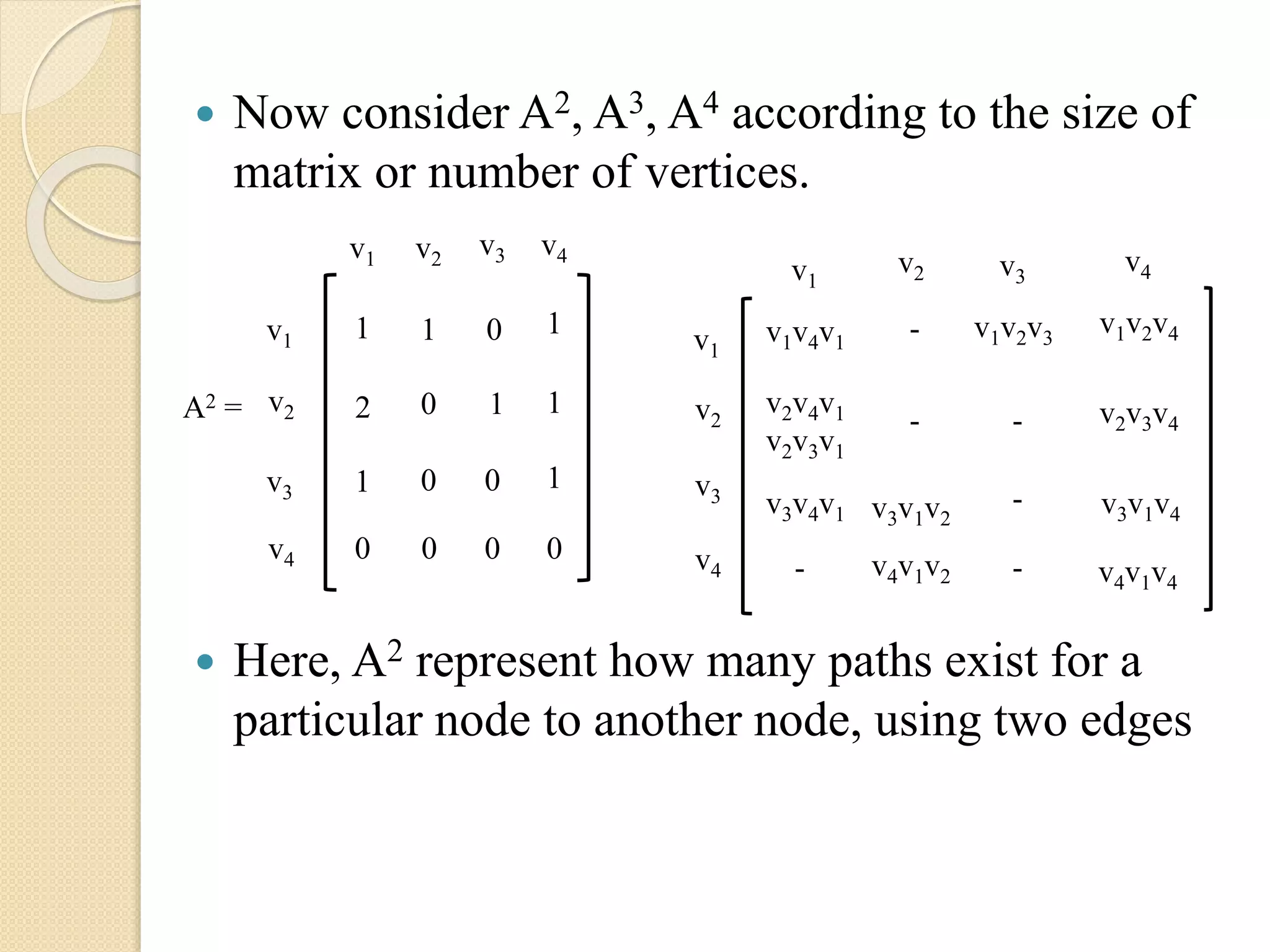  Now consider A2, A3, A4 according to the size of
matrix or number of vertices.
 Here, A2 represent how many paths exist for a
particular node to another node, using two edges
v1
v2
v3
v4
v1 v2
v3 v4
1 1 0 1
2 0 1 1
1 0 0 1
0 0 0 0
A2 =
v1
v2
v3
v4
v1
v1v4v1
-
v2v4v1
v2v3v1
v3v4v1
v2
-
v3v1v2
v4v1v2
-
v3
v1v2v3
-
-
-
v4
v1v2v4
v2v3v4
v3v1v4
v4v1v4
 