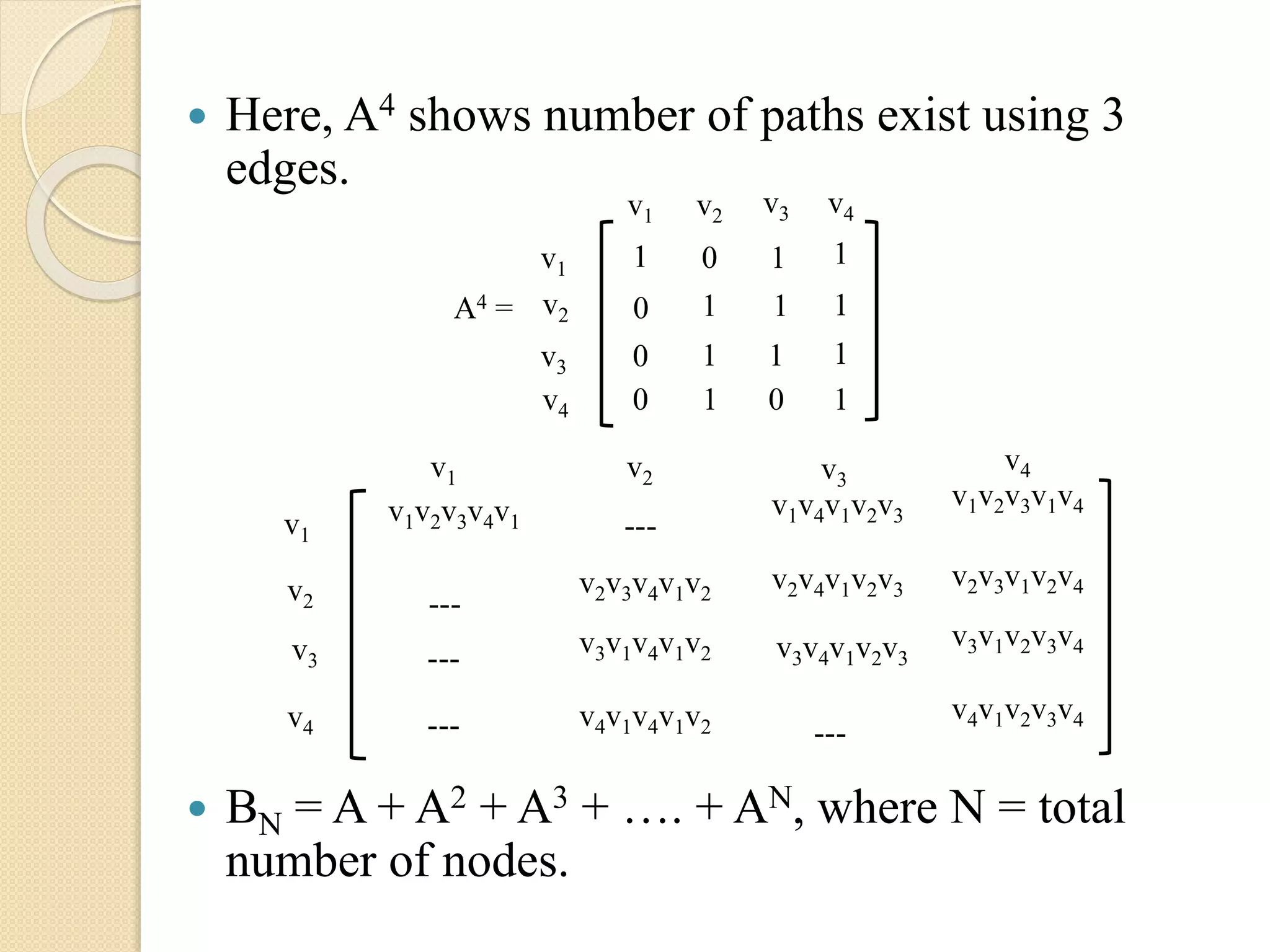  Here, A4 shows number of paths exist using 3
edges.
 BN = A + A2 + A3 + …. + AN, where N = total
number of nodes.
v1
v2
v3
v4
v1 v2 v3 v4
1 0 1 1
0 1 1 1
0 1 1 1
0 1 0 1
A4 =
v1v2v3v4v1
---
---
v1
v2
v3
v4
v1 v2 v3
v4
v1v4v1v2v3
---
v1v2v3v1v4
---
v2v3v4v1v2
v3v1v4v1v2
v4v1v4v1v2
v2v4v1v2v3
v3v4v1v2v3
---
v2v3v1v2v4
v3v1v2v3v4
v4v1v2v3v4
 