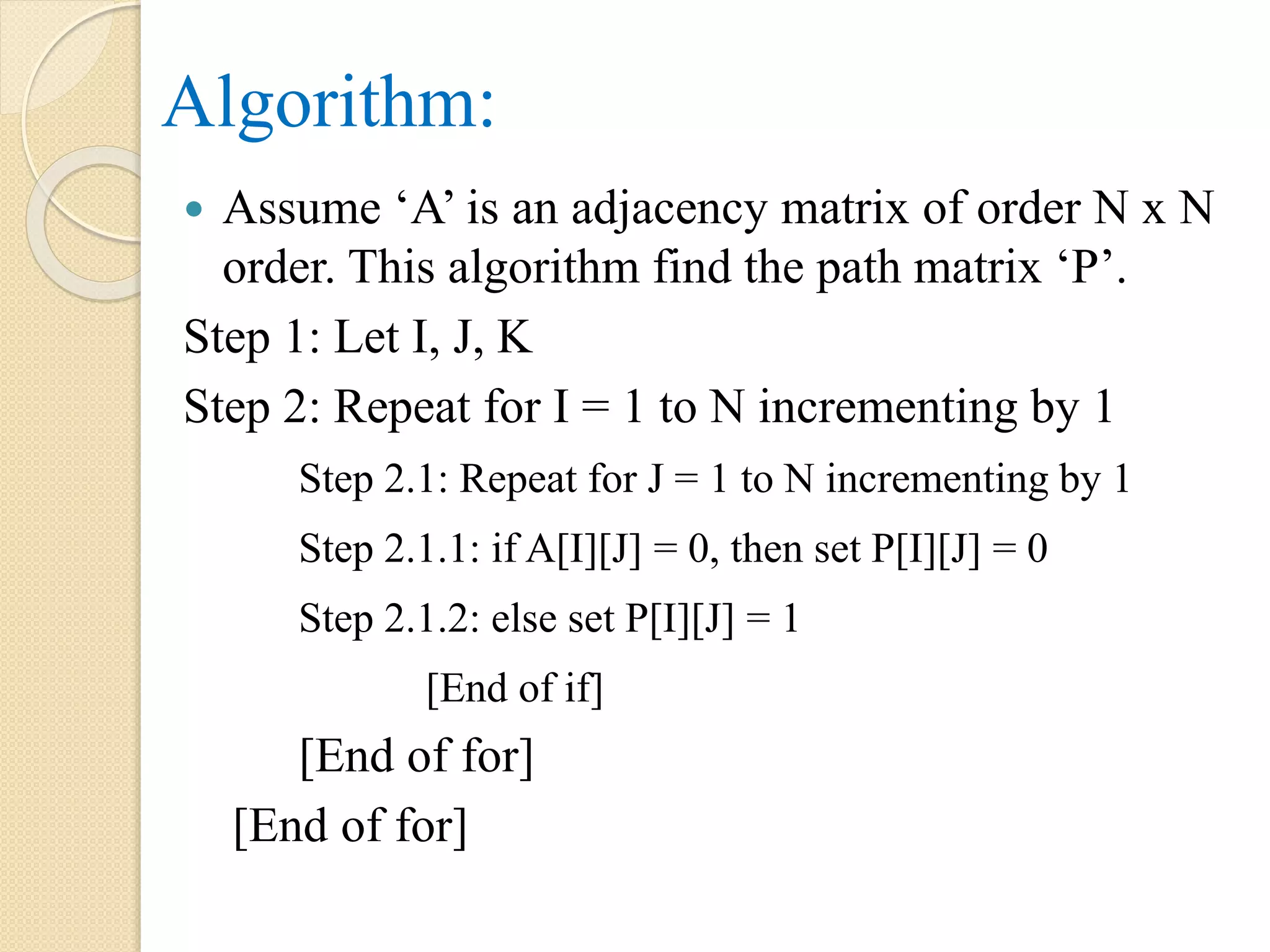 Algorithm:
 Assume ‘A’ is an adjacency matrix of order N x N
order. This algorithm find the path matrix ‘P’.
Step 1: Let I, J, K
Step 2: Repeat for I = 1 to N incrementing by 1
Step 2.1: Repeat for J = 1 to N incrementing by 1
Step 2.1.1: if A[I][J] = 0, then set P[I][J] = 0
Step 2.1.2: else set P[I][J] = 1
[End of if]
[End of for]
[End of for]
 