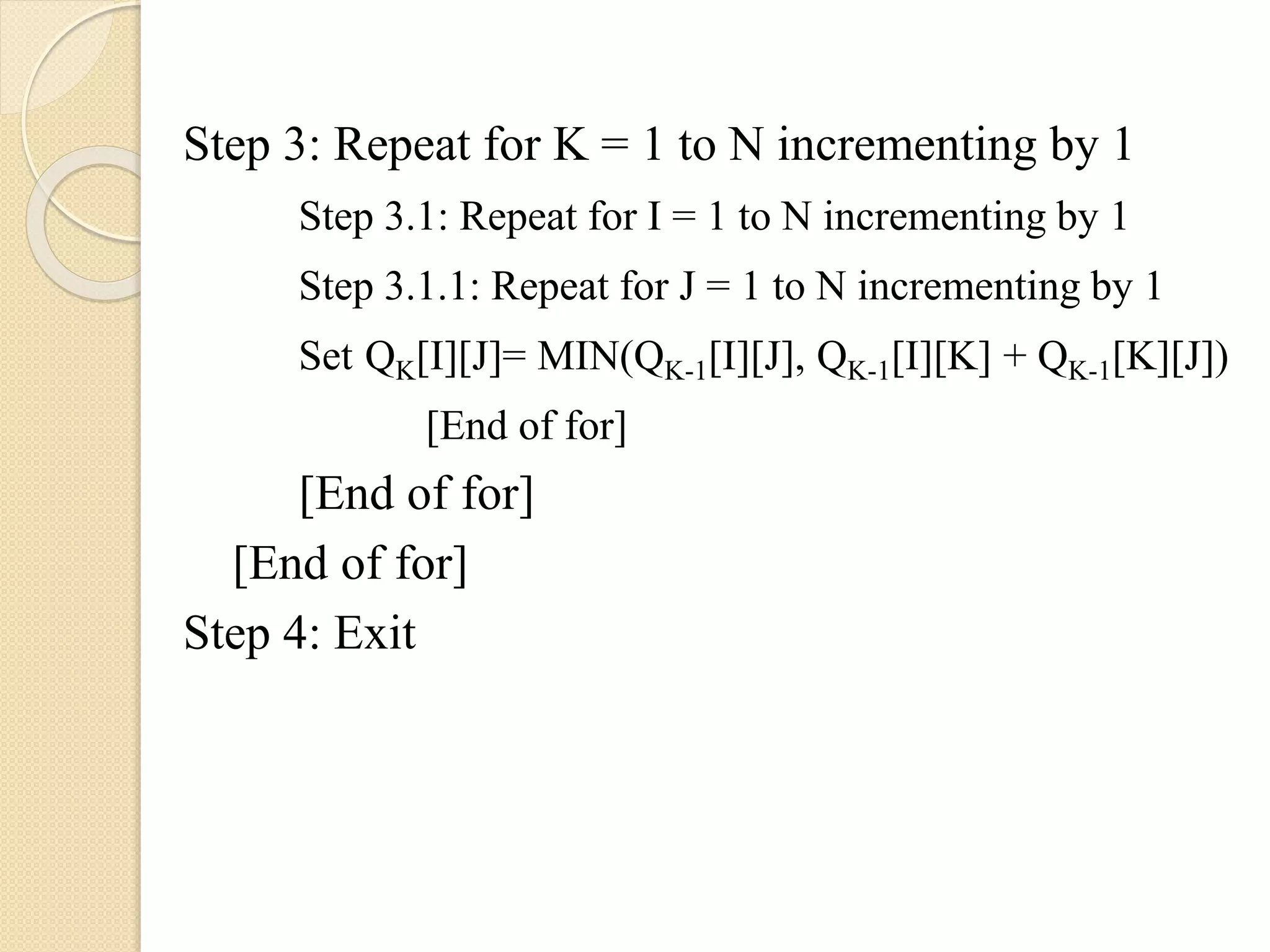 Step 3: Repeat for K = 1 to N incrementing by 1
Step 3.1: Repeat for I = 1 to N incrementing by 1
Step 3.1.1: Repeat for J = 1 to N incrementing by 1
Set QK[I][J]= MIN(QK-1[I][J], QK-1[I][K] + QK-1[K][J])
[End of for]
[End of for]
[End of for]
Step 4: Exit
 