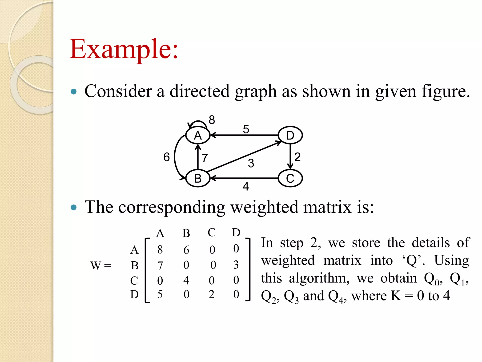 Example:
 Consider a directed graph as shown in given figure.
 The corresponding weighted matrix is:
A D
B C
6
8
7
5
4
3
2
A
B
C
D
A B C D
8 6 0 0
7 0 0 3
0 4 0 0
5 0 2 0
W =
In step 2, we store the details of
weighted matrix into ‘Q’. Using
this algorithm, we obtain Q0, Q1,
Q2, Q3 and Q4, where K = 0 to 4
 