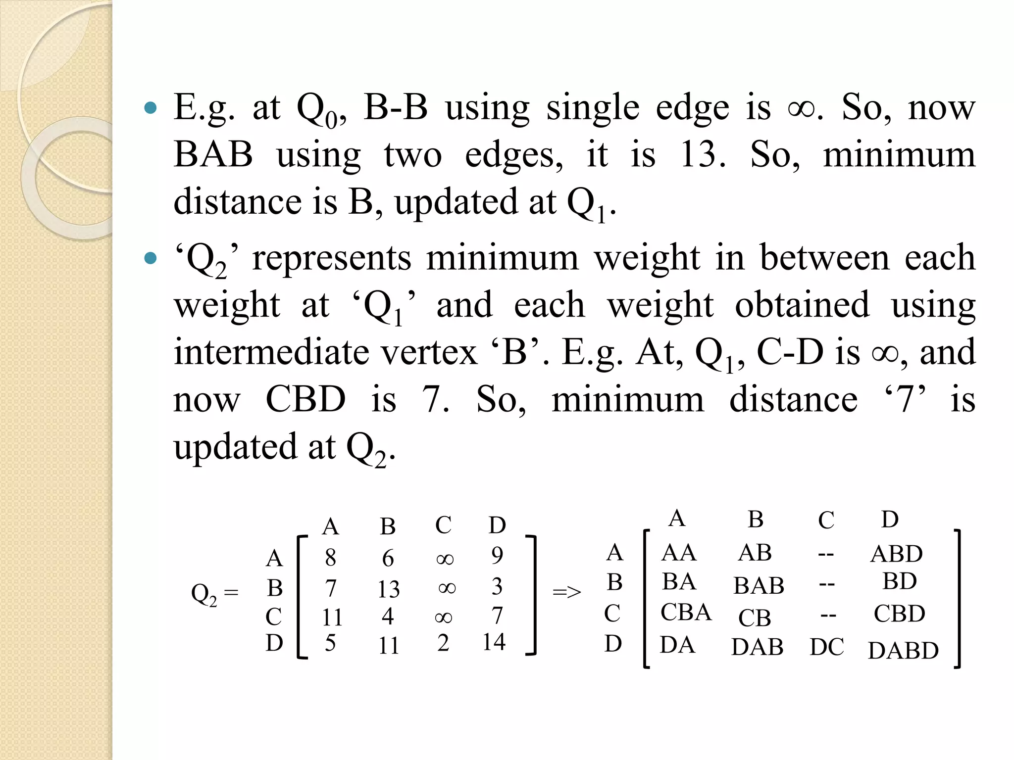  E.g. at Q0, B-B using single edge is ∞. So, now
BAB using two edges, it is 13. So, minimum
distance is B, updated at Q1.
 ‘Q2’ represents minimum weight in between each
weight at ‘Q1’ and each weight obtained using
intermediate vertex ‘B’. E.g. At, Q1, C-D is ∞, and
now CBD is 7. So, minimum distance ‘7’ is
updated at Q2.
A
B
C
D
A B C D
8 6 ∞ 9
7 13 ∞ 3
11 4 ∞ 7
5 11 2 14
Q2 = =>
A
B
C
D
A B C D
AA AB --
BA BAB -- BD
CB
DA DCDAB
CBD--
ABD
CBA
DABD
 