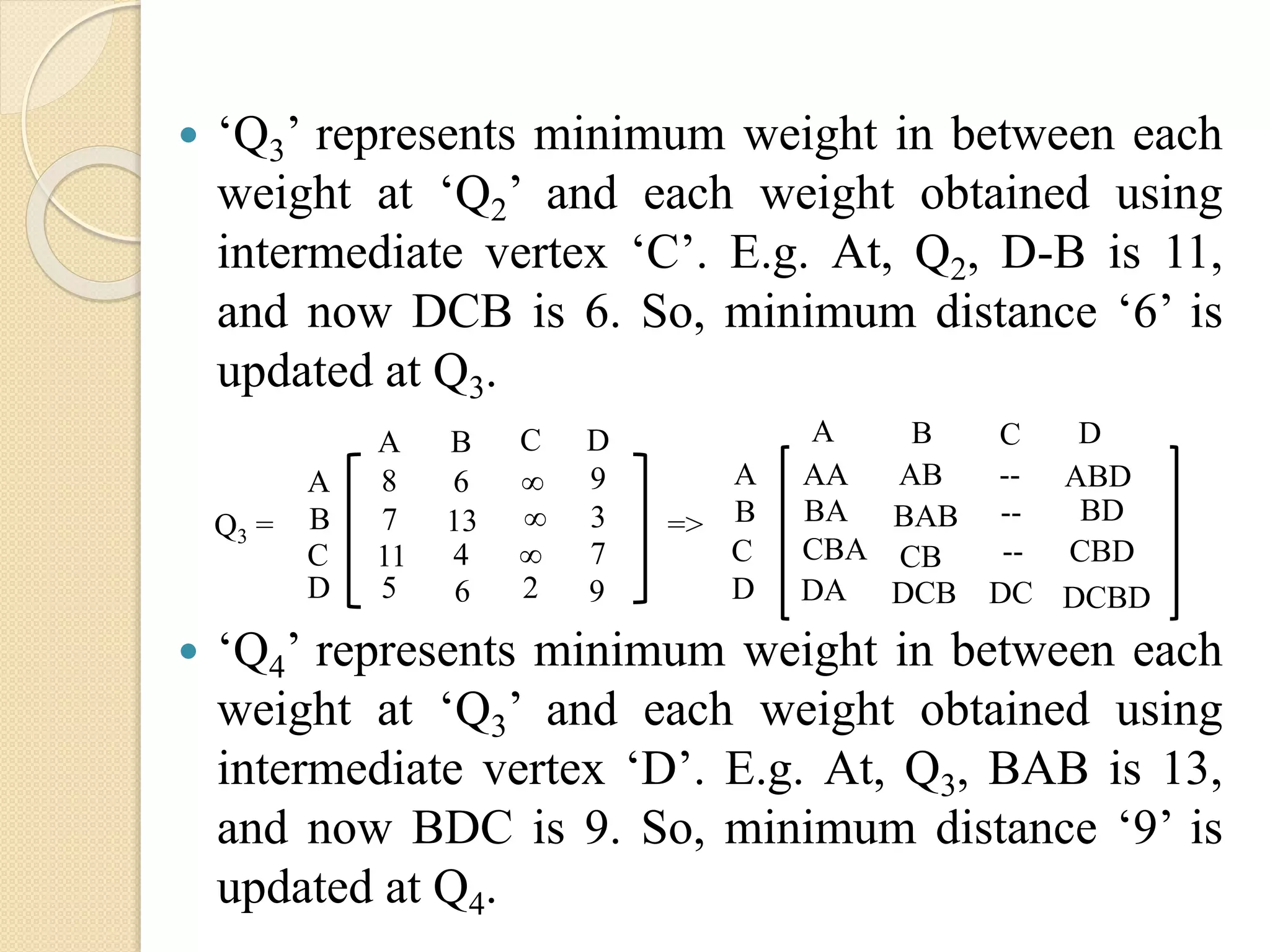  ‘Q3’ represents minimum weight in between each
weight at ‘Q2’ and each weight obtained using
intermediate vertex ‘C’. E.g. At, Q2, D-B is 11,
and now DCB is 6. So, minimum distance ‘6’ is
updated at Q3.
 ‘Q4’ represents minimum weight in between each
weight at ‘Q3’ and each weight obtained using
intermediate vertex ‘D’. E.g. At, Q3, BAB is 13,
and now BDC is 9. So, minimum distance ‘9’ is
updated at Q4.
A
B
C
D
A B C D
8 6 ∞ 9
7 13 ∞ 3
11 4 ∞ 7
5 6 2 9
Q3 = =>
A
B
C
D
A B C D
AA AB --
BA BAB -- BD
CB
DA DCDCB
CBD--
ABD
CBA
DCBD
 