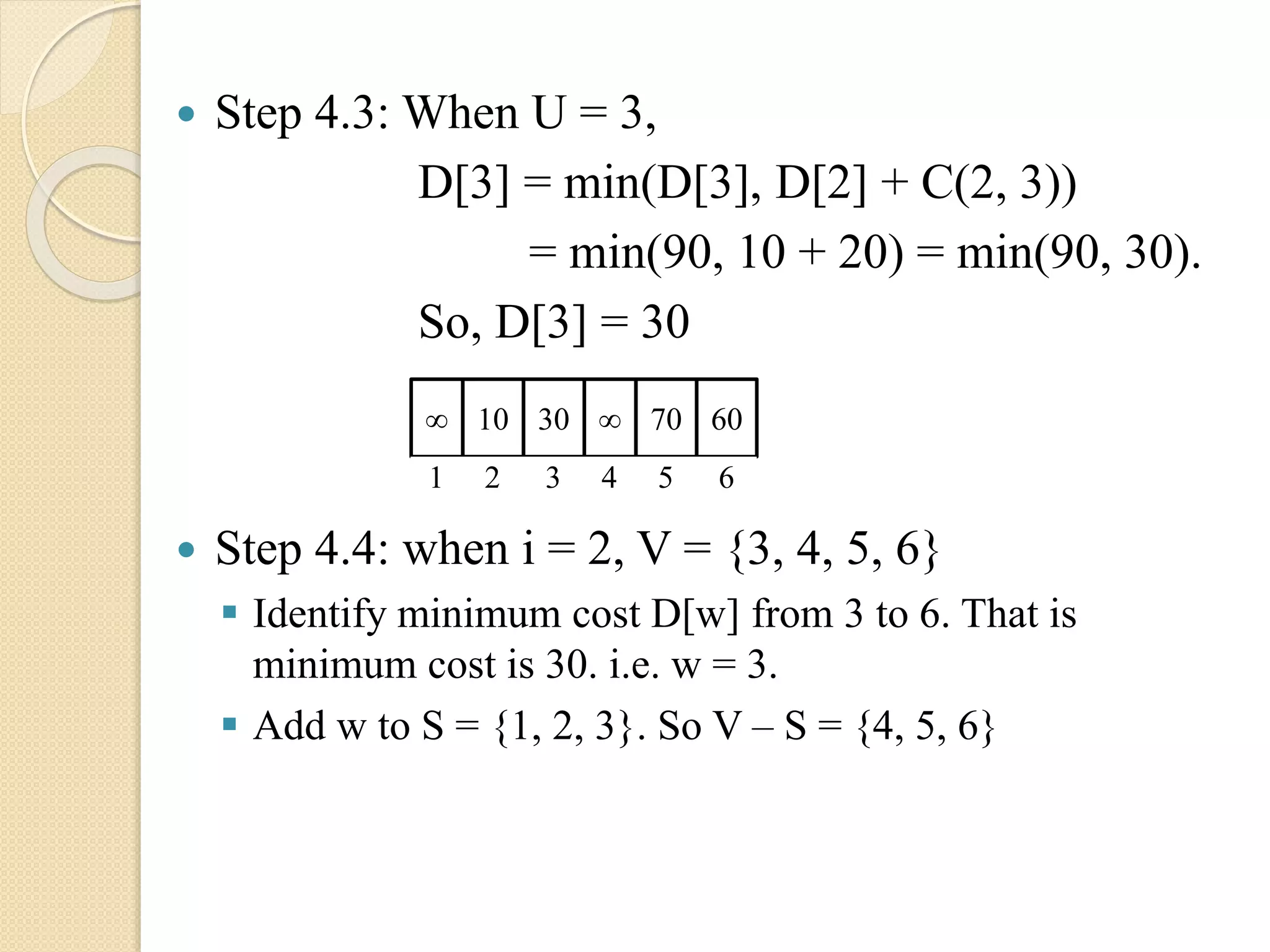  Step 4.3: When U = 3,
D[3] = min(D[3], D[2] + C(2, 3))
= min(90, 10 + 20) = min(90, 30).
So, D[3] = 30
 Step 4.4: when i = 2, V = {3, 4, 5, 6}
 Identify minimum cost D[w] from 3 to 6. That is
minimum cost is 30. i.e. w = 3.
 Add w to S = {1, 2, 3}. So V – S = {4, 5, 6}
∞ 10 ∞30 70 60
1 2 43 5 6
 