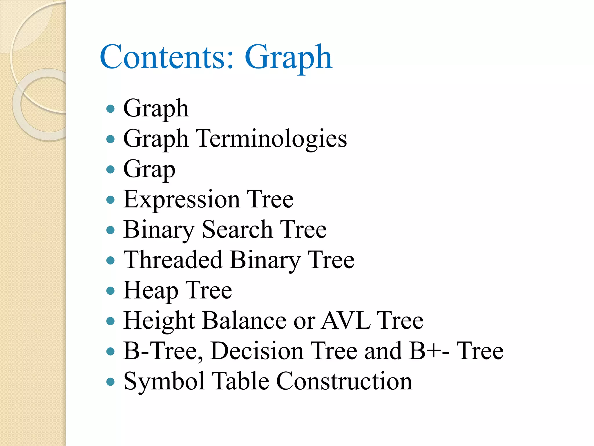 Contents: Graph
 Graph
 Graph Terminologies
 Grap
 Expression Tree
 Binary Search Tree
 Threaded Binary Tree
 Heap Tree
 Height Balance or AVL Tree
 B-Tree, Decision Tree and B+- Tree
 Symbol Table Construction
 