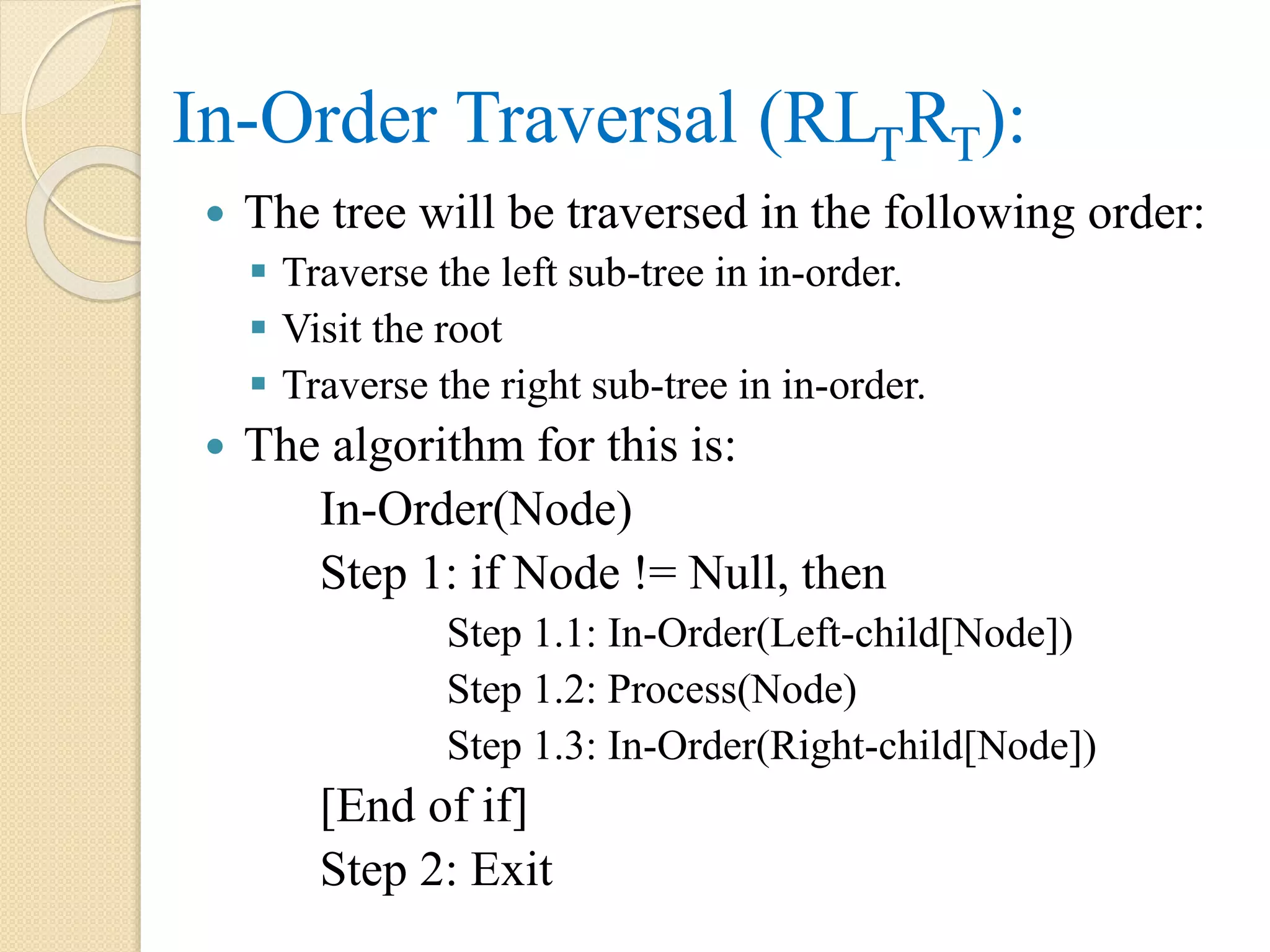  The tree will be traversed in the following order:
 Traverse the left sub-tree in in-order.
 Visit the root
 Traverse the right sub-tree in in-order.
 The algorithm for this is:
In-Order(Node)
Step 1: if Node != Null, then
Step 1.1: In-Order(Left-child[Node])
Step 1.2: Process(Node)
Step 1.3: In-Order(Right-child[Node])
[End of if]
Step 2: Exit
In-Order Traversal (RLTRT):
 
