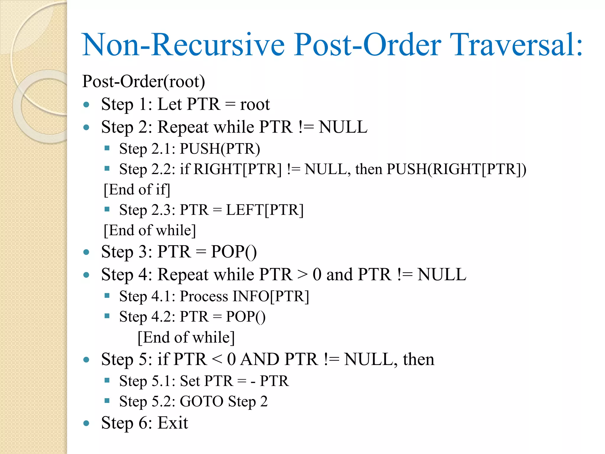 Post-Order(root)
 Step 1: Let PTR = root
 Step 2: Repeat while PTR != NULL
 Step 2.1: PUSH(PTR)
 Step 2.2: if RIGHT[PTR] != NULL, then PUSH(RIGHT[PTR])
[End of if]
 Step 2.3: PTR = LEFT[PTR]
[End of while]
 Step 3: PTR = POP()
 Step 4: Repeat while PTR > 0 and PTR != NULL
 Step 4.1: Process INFO[PTR]
 Step 4.2: PTR = POP()
[End of while]
 Step 5: if PTR < 0 AND PTR != NULL, then
 Step 5.1: Set PTR = - PTR
 Step 5.2: GOTO Step 2
 Step 6: Exit
Non-Recursive Post-Order Traversal:
 
