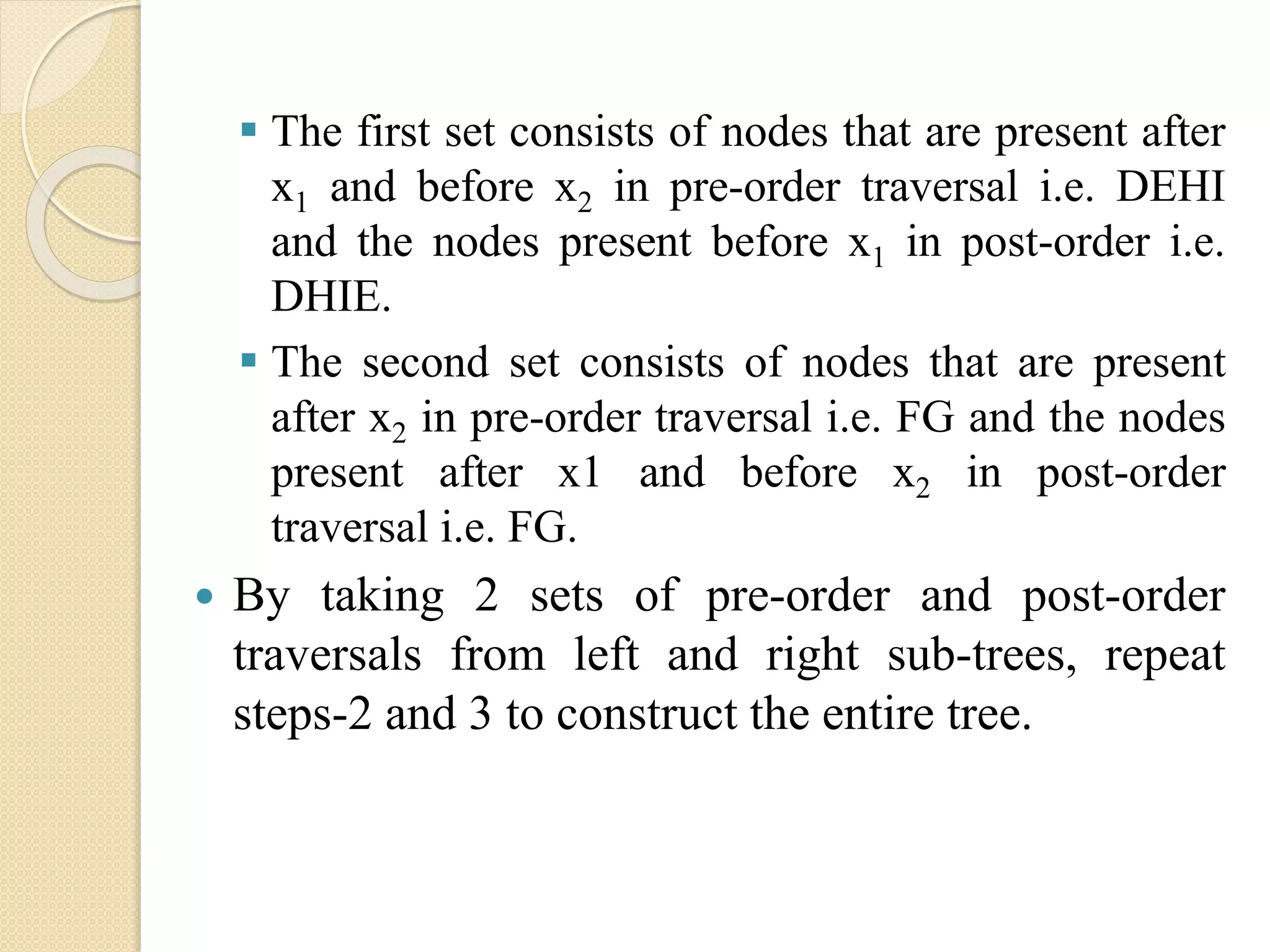  The first set consists of nodes that are present after
x1 and before x2 in pre-order traversal i.e. DEHI
and the nodes present before x1 in post-order i.e.
DHIE.
 The second set consists of nodes that are present
after x2 in pre-order traversal i.e. FG and the nodes
present after x1 and before x2 in post-order
traversal i.e. FG.
 By taking 2 sets of pre-order and post-order
traversals from left and right sub-trees, repeat
steps-2 and 3 to construct the entire tree.
 