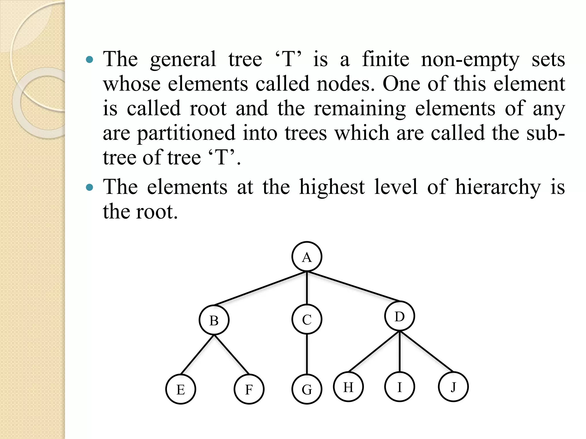  The general tree ‘T’ is a finite non-empty sets
whose elements called nodes. One of this element
is called root and the remaining elements of any
are partitioned into trees which are called the sub-
tree of tree ‘T’.
 The elements at the highest level of hierarchy is
the root.
A
DCB
JIHGFE
 