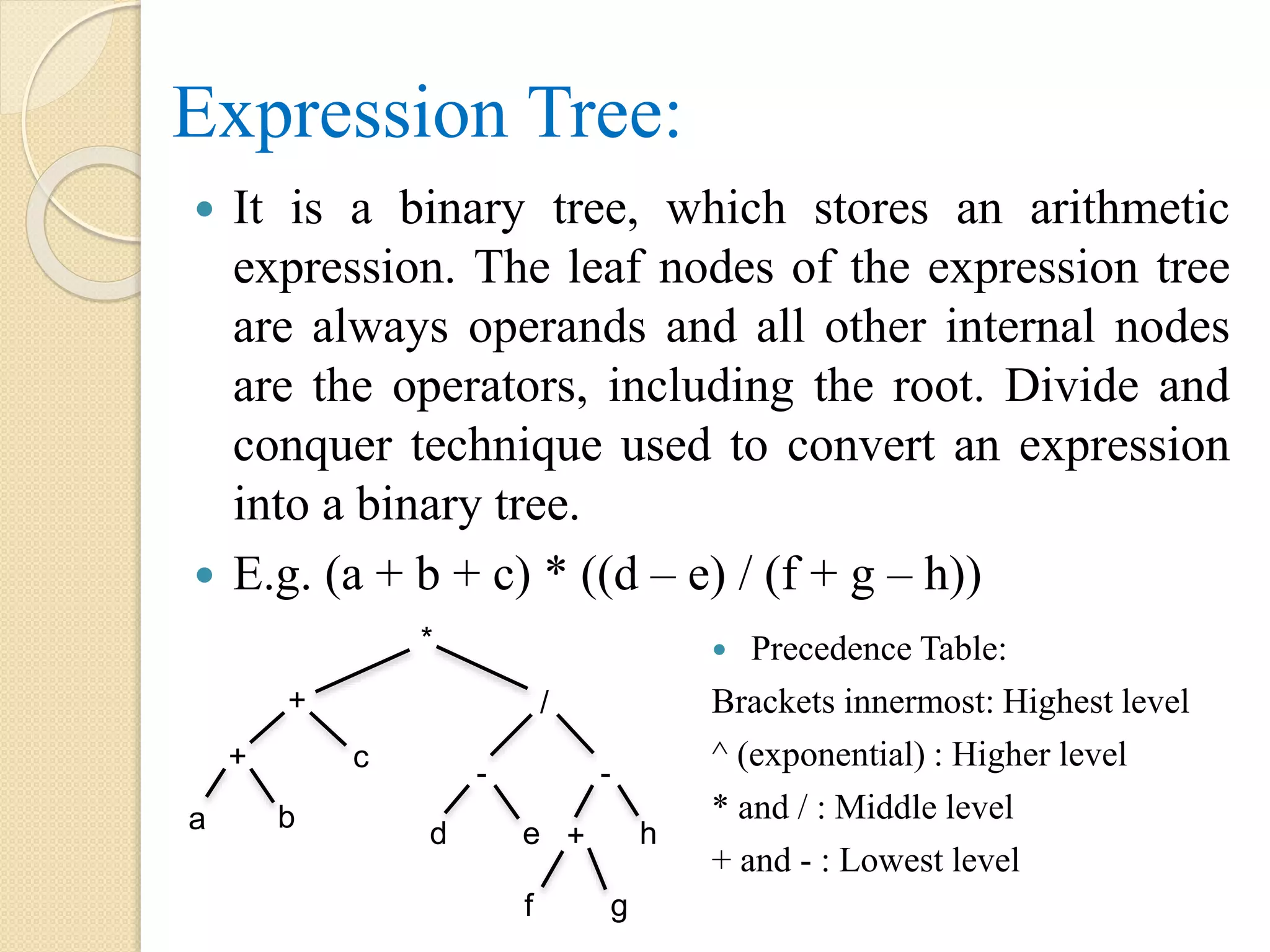 Expression Tree:
 It is a binary tree, which stores an arithmetic
expression. The leaf nodes of the expression tree
are always operands and all other internal nodes
are the operators, including the root. Divide and
conquer technique used to convert an expression
into a binary tree.
 E.g. (a + b + c) * ((d – e) / (f + g – h))
*
+ /
h
g
+d e
-
f
-
c
ba
+
 Precedence Table:
Brackets innermost: Highest level
^ (exponential) : Higher level
* and / : Middle level
+ and - : Lowest level
 