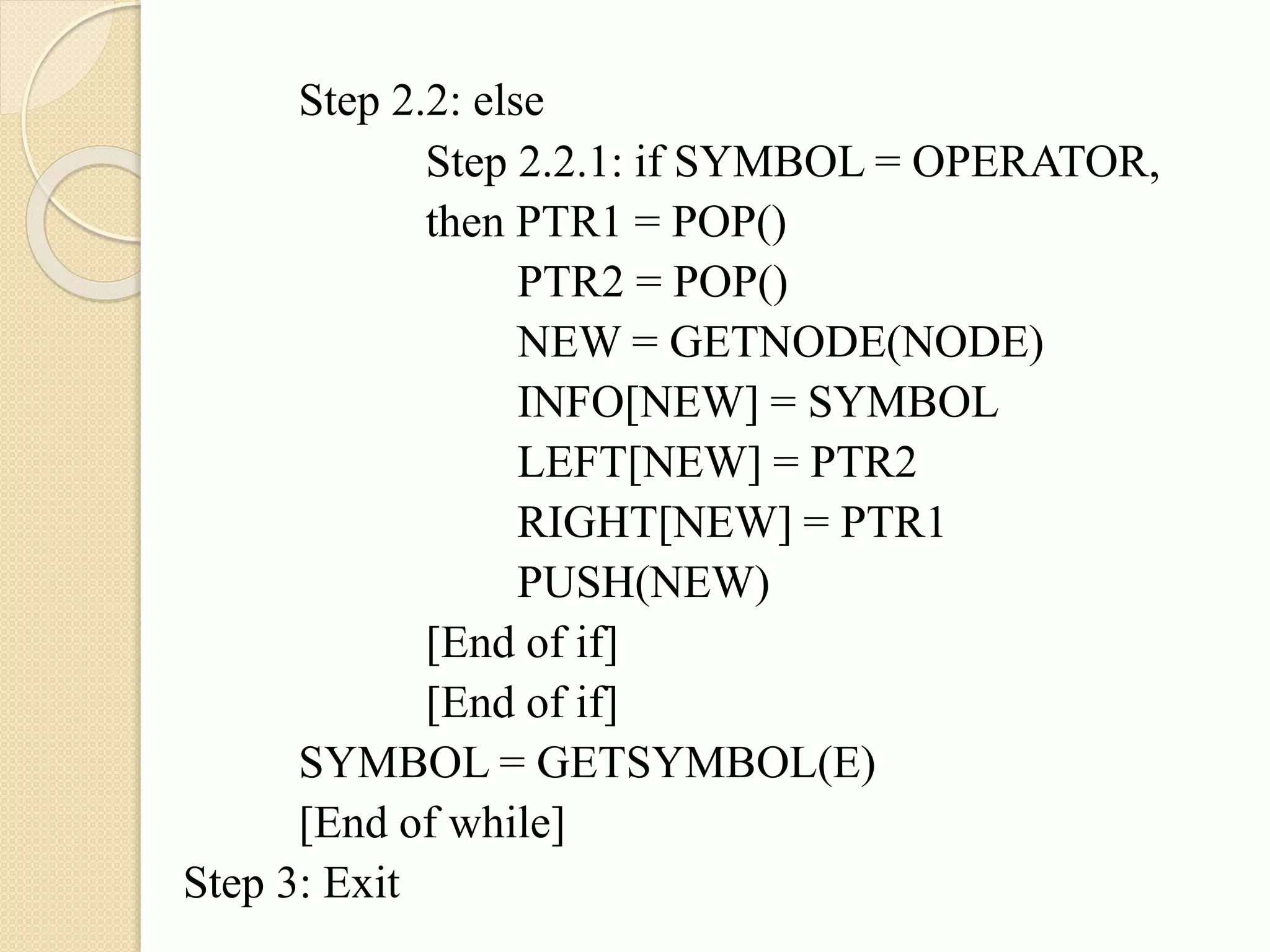 Step 2.2: else
Step 2.2.1: if SYMBOL = OPERATOR,
then PTR1 = POP()
PTR2 = POP()
NEW = GETNODE(NODE)
INFO[NEW] = SYMBOL
LEFT[NEW] = PTR2
RIGHT[NEW] = PTR1
PUSH(NEW)
[End of if]
[End of if]
SYMBOL = GETSYMBOL(E)
[End of while]
Step 3: Exit
 