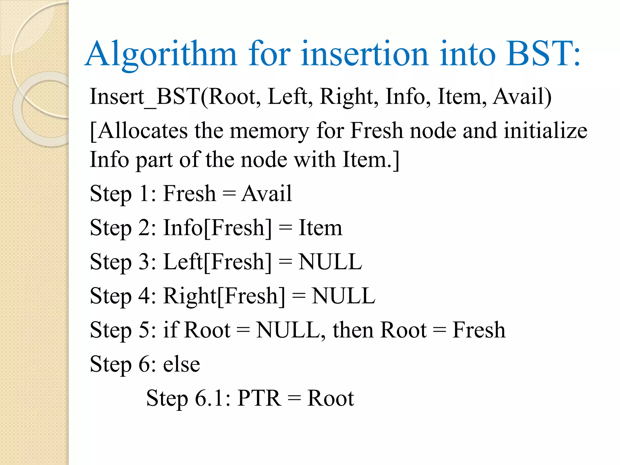 Algorithm for insertion into BST:
Insert_BST(Root, Left, Right, Info, Item, Avail)
[Allocates the memory for Fresh node and initialize
Info part of the node with Item.]
Step 1: Fresh = Avail
Step 2: Info[Fresh] = Item
Step 3: Left[Fresh] = NULL
Step 4: Right[Fresh] = NULL
Step 5: if Root = NULL, then Root = Fresh
Step 6: else
Step 6.1: PTR = Root
 