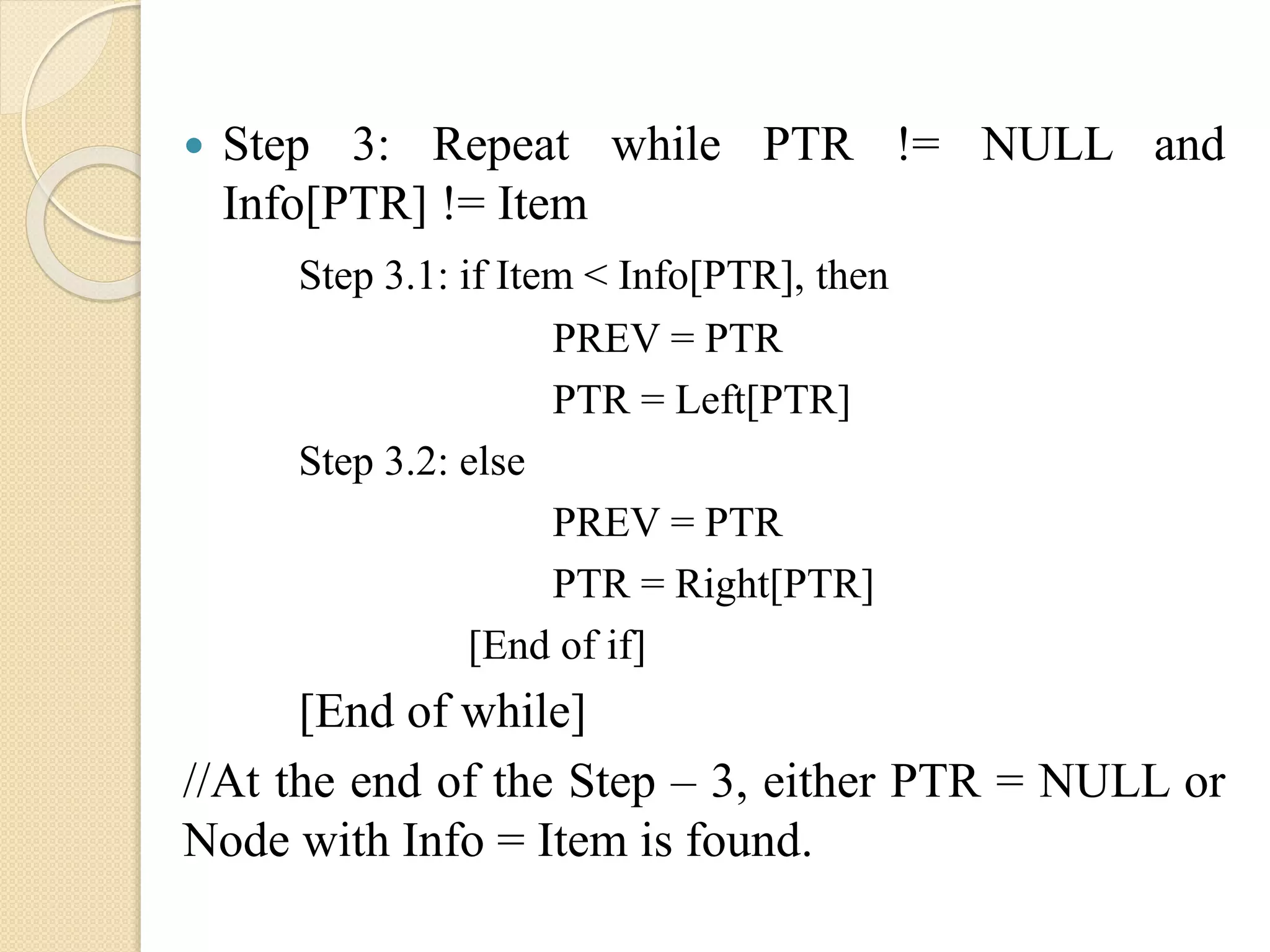  Step 3: Repeat while PTR != NULL and
Info[PTR] != Item
Step 3.1: if Item < Info[PTR], then
PREV = PTR
PTR = Left[PTR]
Step 3.2: else
PREV = PTR
PTR = Right[PTR]
[End of if]
[End of while]
//At the end of the Step – 3, either PTR = NULL or
Node with Info = Item is found.
 