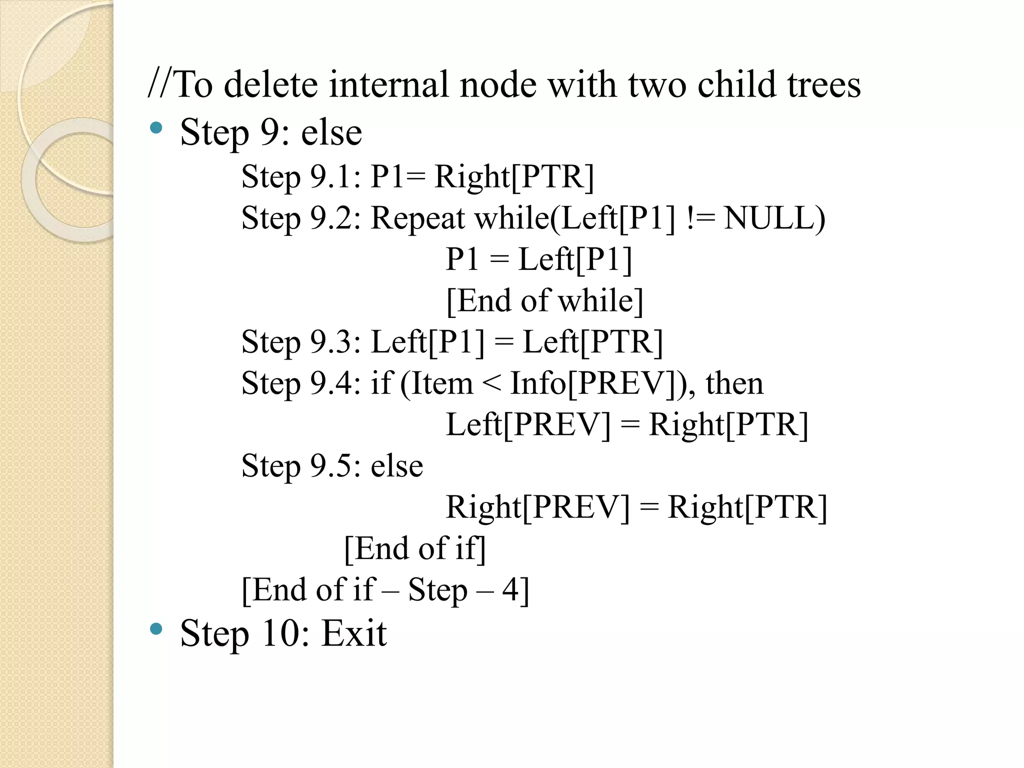 //To delete internal node with two child trees
• Step 9: else
Step 9.1: P1= Right[PTR]
Step 9.2: Repeat while(Left[P1] != NULL)
P1 = Left[P1]
[End of while]
Step 9.3: Left[P1] = Left[PTR]
Step 9.4: if (Item < Info[PREV]), then
Left[PREV] = Right[PTR]
Step 9.5: else
Right[PREV] = Right[PTR]
[End of if]
[End of if – Step – 4]
• Step 10: Exit
 