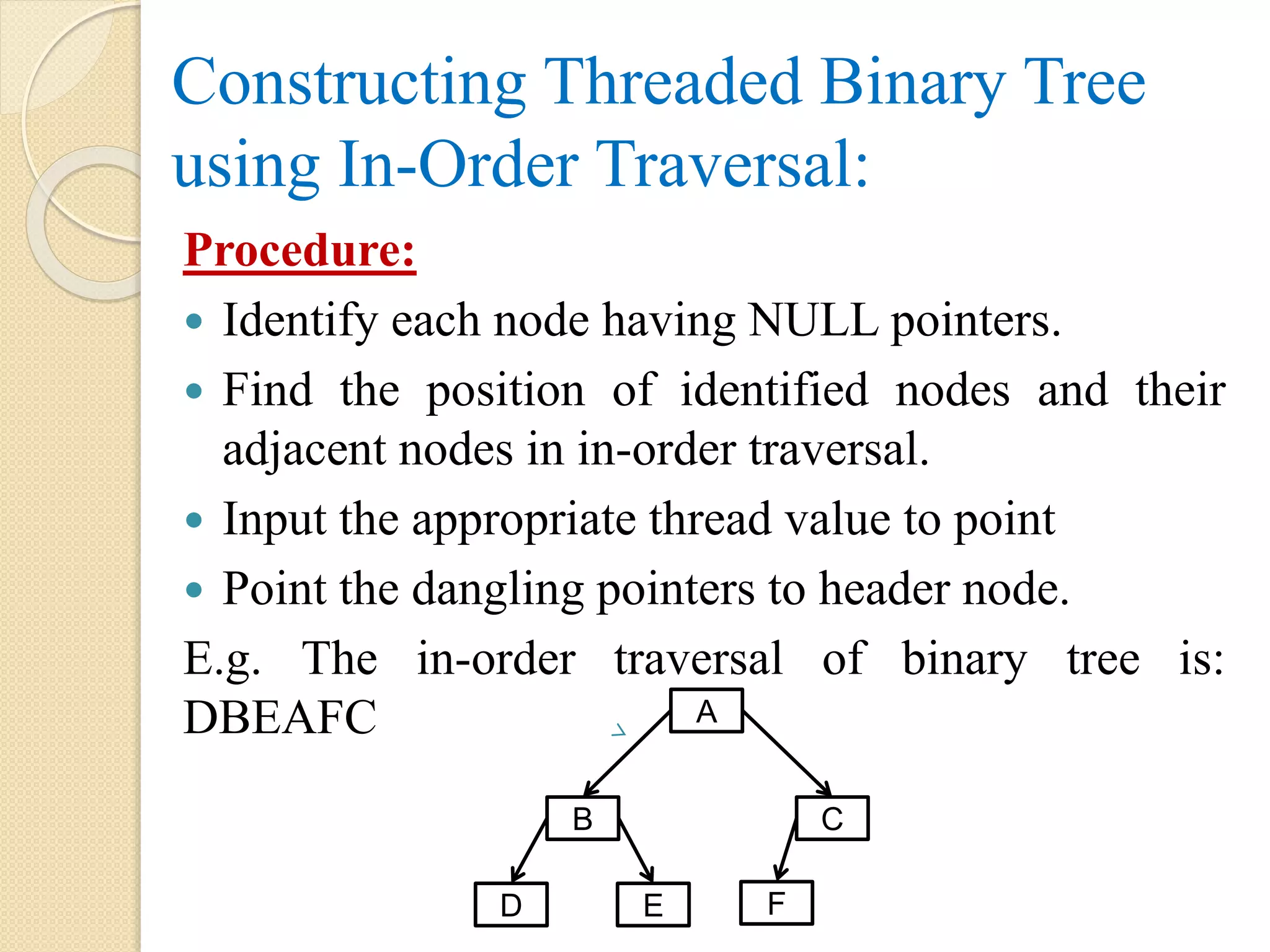 Constructing Threaded Binary Tree
using In-Order Traversal:
Procedure:
 Identify each node having NULL pointers.
 Find the position of identified nodes and their
adjacent nodes in in-order traversal.
 Input the appropriate thread value to point
 Point the dangling pointers to header node.
E.g. The in-order traversal of binary tree is:
DBEAFC A
B C
FED
 