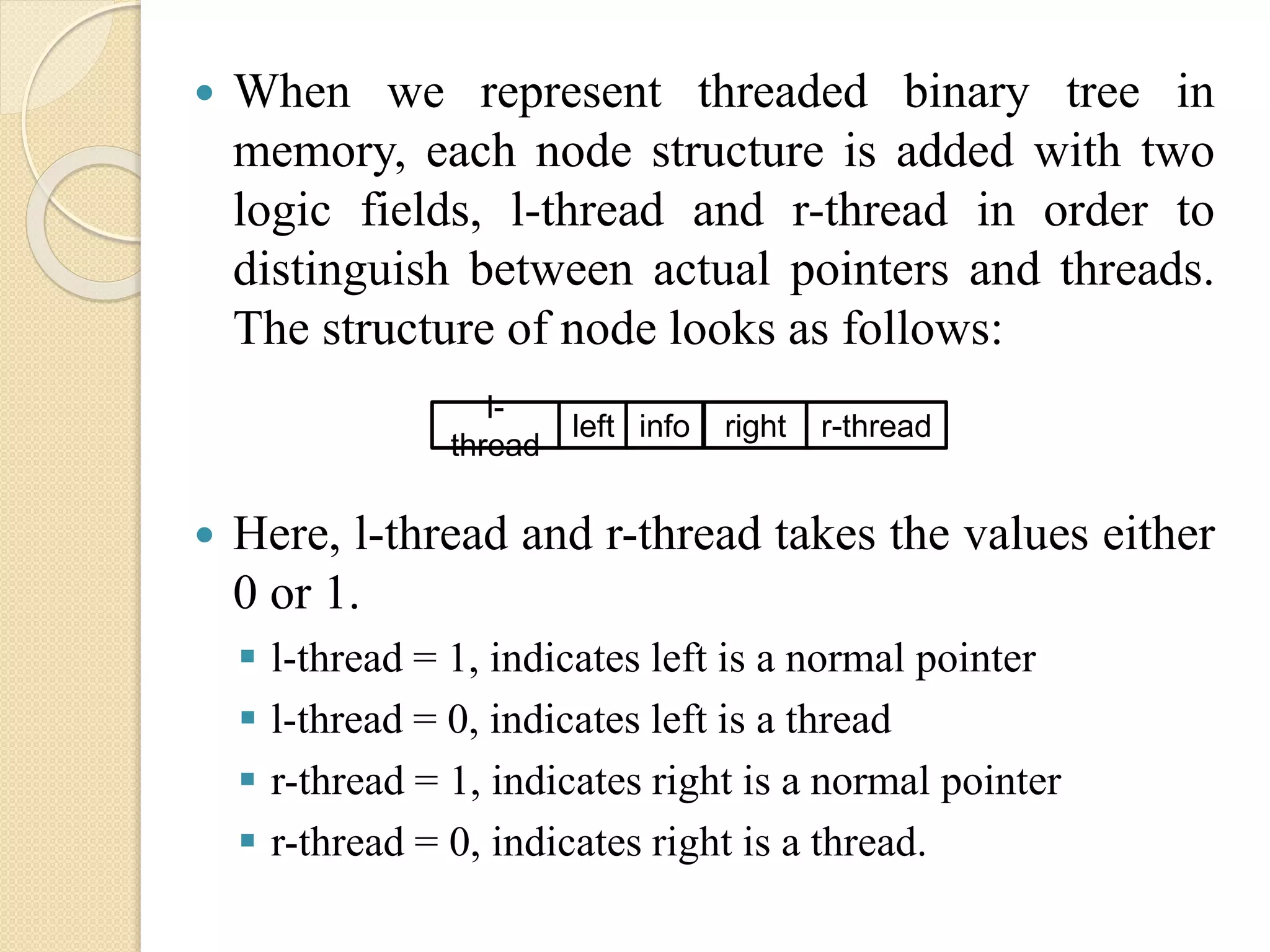  When we represent threaded binary tree in
memory, each node structure is added with two
logic fields, l-thread and r-thread in order to
distinguish between actual pointers and threads.
The structure of node looks as follows:
 Here, l-thread and r-thread takes the values either
0 or 1.
 l-thread = 1, indicates left is a normal pointer
 l-thread = 0, indicates left is a thread
 r-thread = 1, indicates right is a normal pointer
 r-thread = 0, indicates right is a thread.
l-
thread
left info right r-thread
 