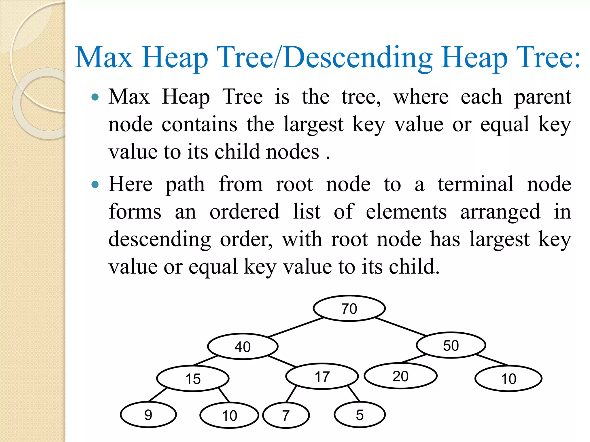Max Heap Tree/Descending Heap Tree:
 Max Heap Tree is the tree, where each parent
node contains the largest key value or equal key
value to its child nodes .
 Here path from root node to a terminal node
forms an ordered list of elements arranged in
descending order, with root node has largest key
value or equal key value to its child.
70
40
15 17
57109
50
20 10
 