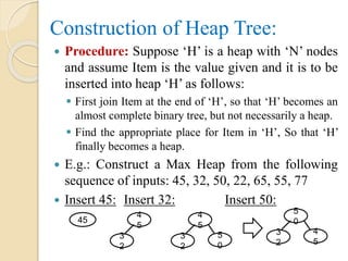 Construction of Heap Tree:
 Procedure: Suppose ‘H’ is a heap with ‘N’ nodes
and assume Item is the value given and it is to be
inserted into heap ‘H’ as follows:
 First join Item at the end of ‘H’, so that ‘H’ becomes an
almost complete binary tree, but not necessarily a heap.
 Find the appropriate place for Item in ‘H’, So that ‘H’
finally becomes a heap.
 E.g.: Construct a Max Heap from the following
sequence of inputs: 45, 32, 50, 22, 65, 55, 77
 Insert 45: Insert 32: Insert 50:
45
3
2
4
5
3
2
4
5
5
0
3
2
5
0
4
5
 