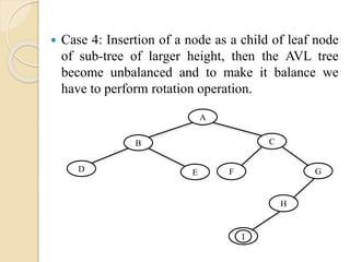  Case 4: Insertion of a node as a child of leaf node
of sub-tree of larger height, then the AVL tree
become unbalanced and to make it balance we
have to perform rotation operation.
A
CB
D E GF
H
I
 