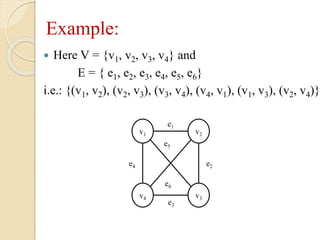 Example:
 Here V = {v1, v2, v3, v4} and
E = { e1, e2, e3, e4, e5, e6}
i.e.: {(v1, v2), (v2, v3), (v3, v4), (v4, v1), (v1, v3), (v2, v4)}
v1 v2
v4 v3
e4 e2
e1
e3
e6
e5
 