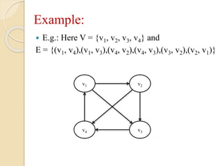 Example:
 E.g.: Here V = {v1, v2, v3, v4} and
E = {(v1, v4),(v1, v3),(v4, v2),(v4, v3),(v3, v2),(v2, v1)}
v1 v2
v4 v3
 