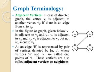 Graph Terminology:
 Adjacent Vertices: In case of directed
graph, the vertex vi is adjacent to
another vertex vj, if there is an edge
from vi to vj.
 In the figure or graph, given below v1
is adjacent to v2 and v4. v4 is adjacent
to v2 and v3, v2 is adjacent to v3 but not
adjacent to v1.
 As an edge ‘E’ is represented by pair
of vertices denoted by [u, v], where
vertices ‘u’ and ‘v’ are called end
points of ‘e’. These vertices are also
called adjacent vertices or neighbors.
v1 v2
v4 v3
 