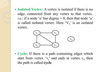  Isolated Vertex: A vertex is isolated if there is no
edge, connected from any vertex to that vertex.
i.e.: if a node ‘u’ has degree = 0, then that node ‘u’
is called isolated vertex. Here ‘V5’ is an isolated
vertex.
 Cycle: If there is a path containing edges which
start from vertex ‘vi’ and ends at vertex vi, then
the path is called cycle.
V1
V3
V4
V2
V5
 